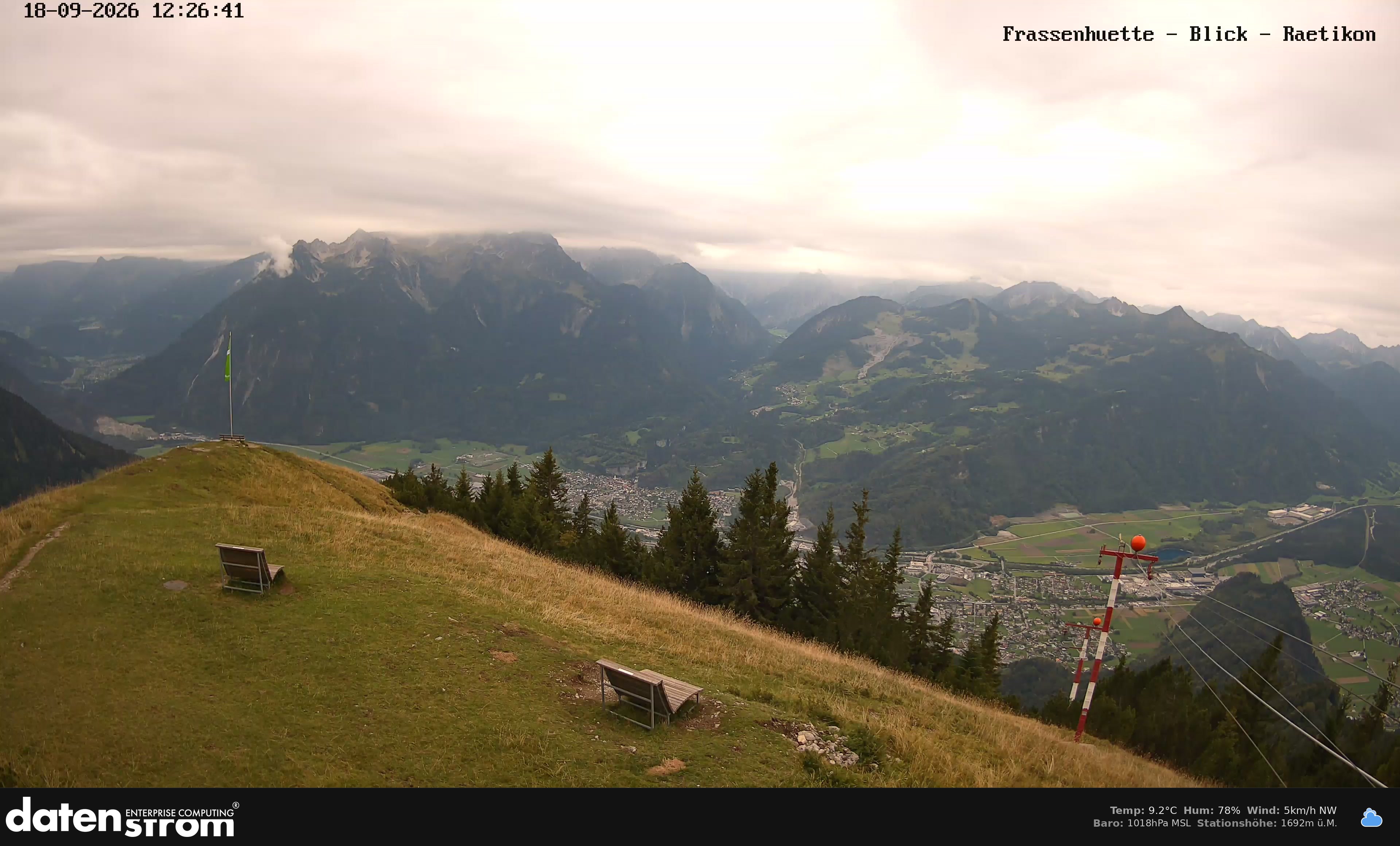 Bludenz - Frassen Hütte, Rätikon