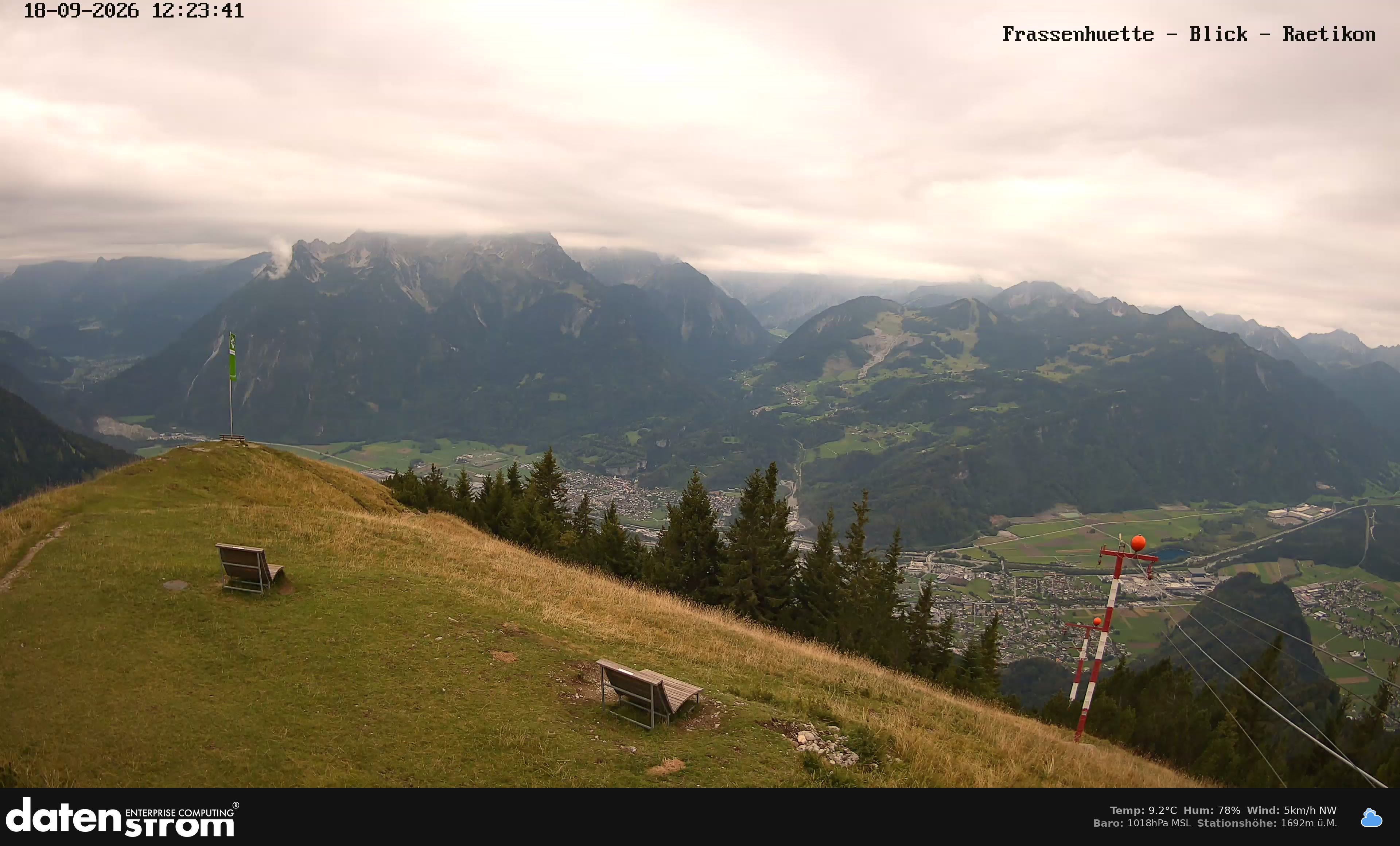 Bludenz - Frassen Hütte, Rätikon