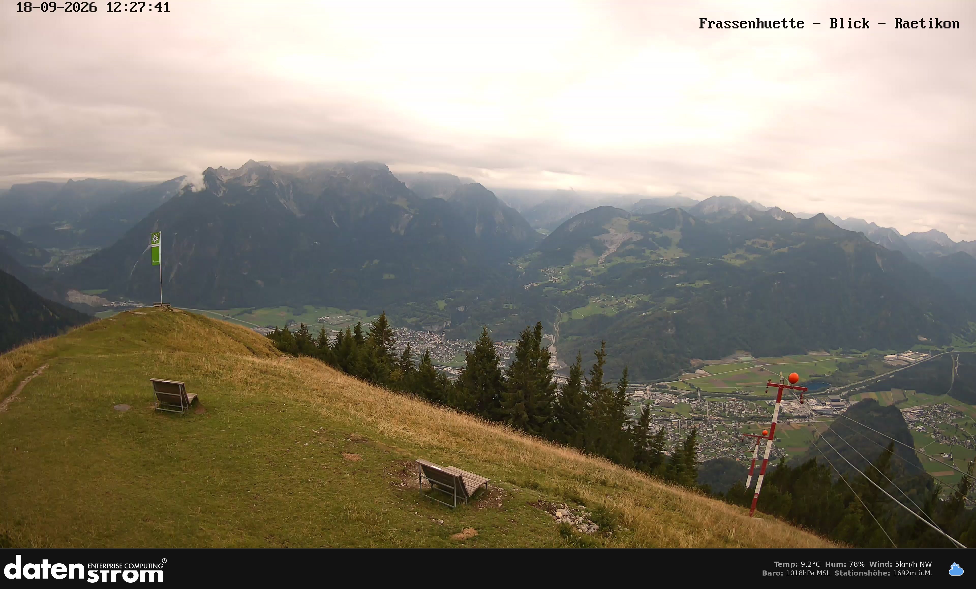 Bludenz - Frassen Hütte, Rätikon