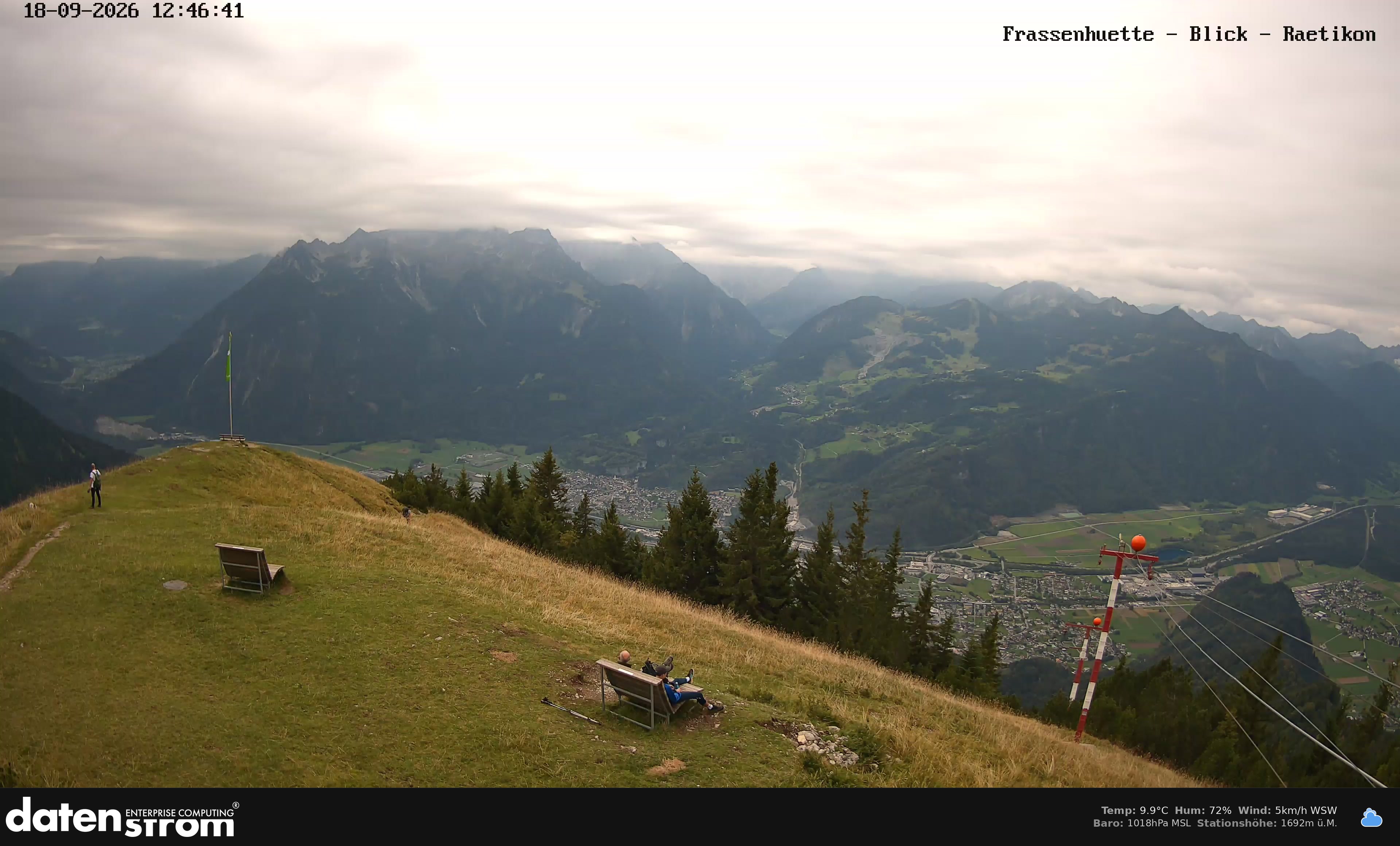 Bludenz - Frassen Hütte, Rätikon