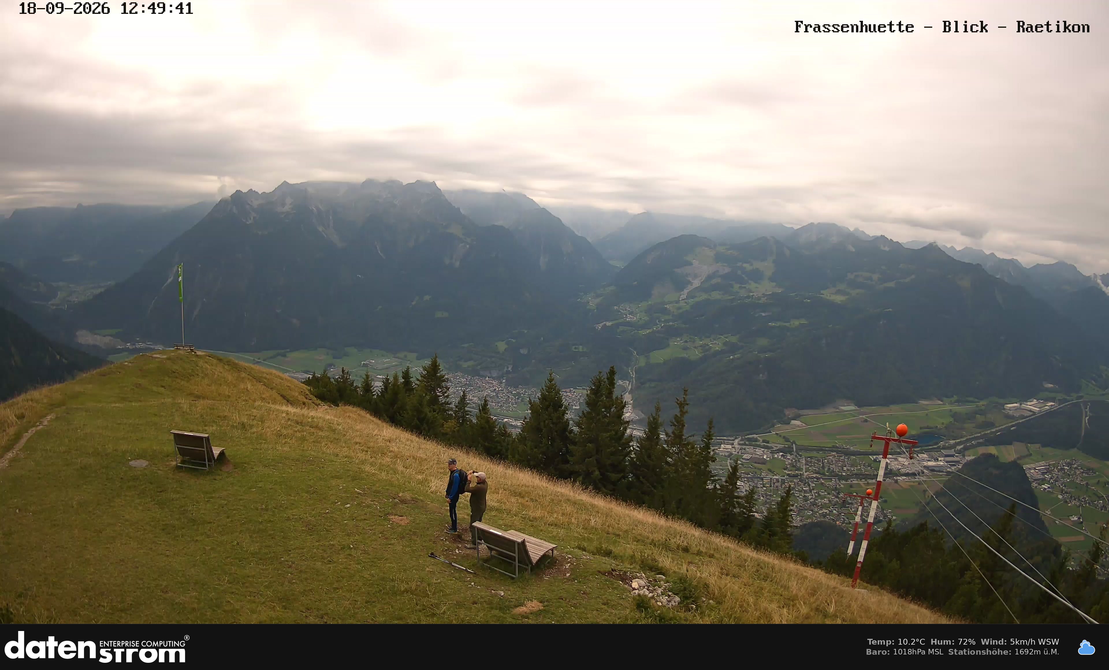 Bludenz - Frassen Hütte, Rätikon