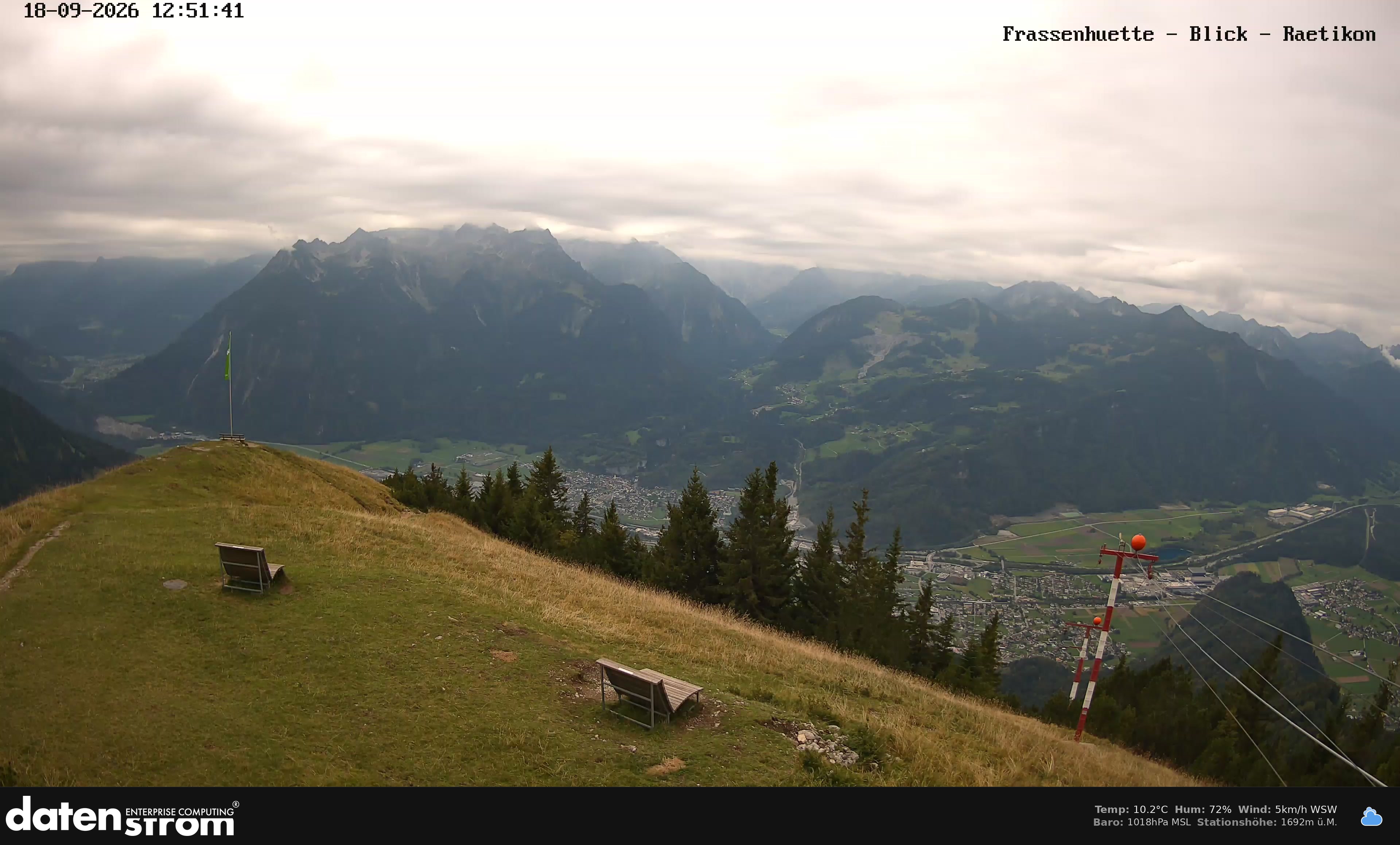 Bludenz - Frassen Hütte, Rätikon