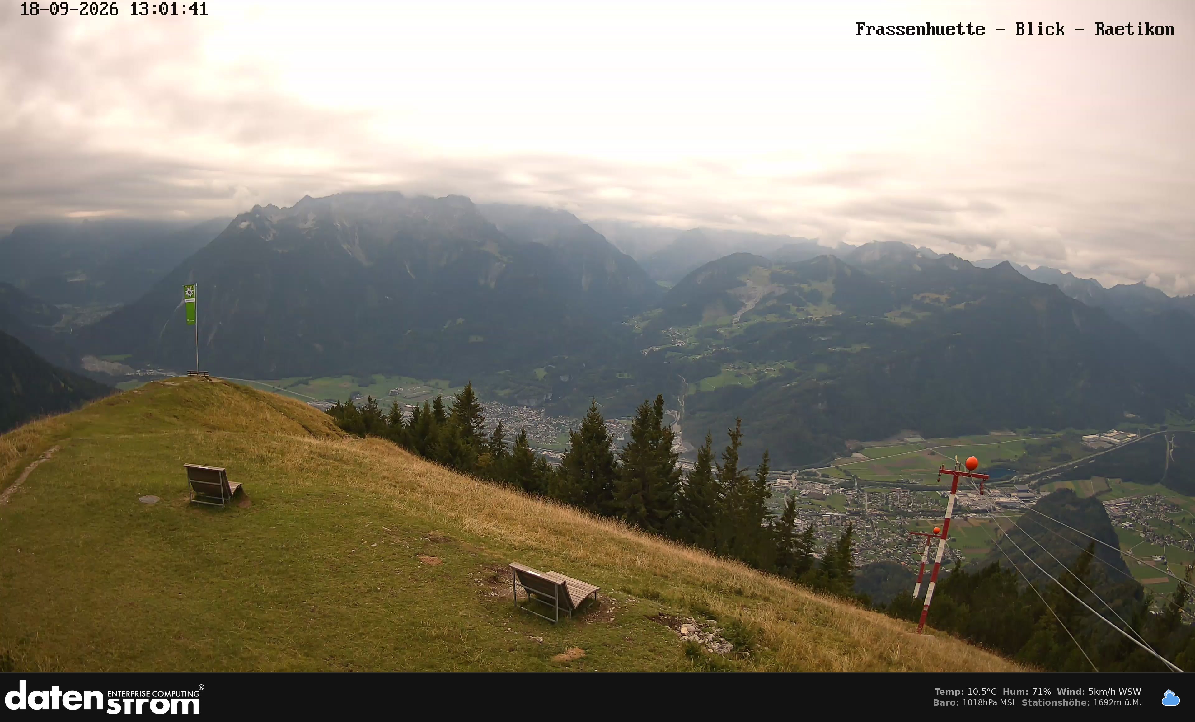 Bludenz - Frassen Hütte, Rätikon