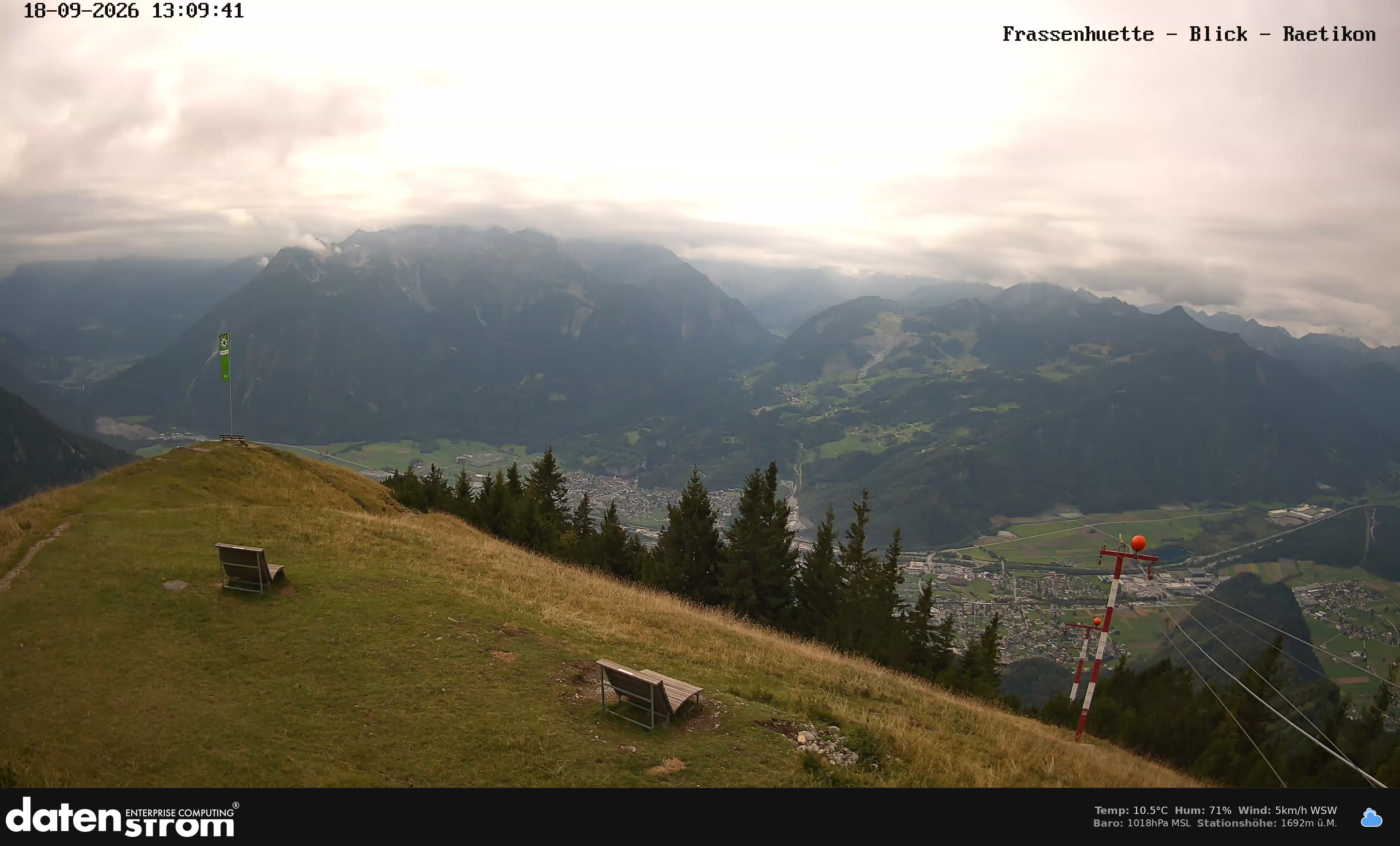 Bludenz - Frassen Hütte, Rätikon