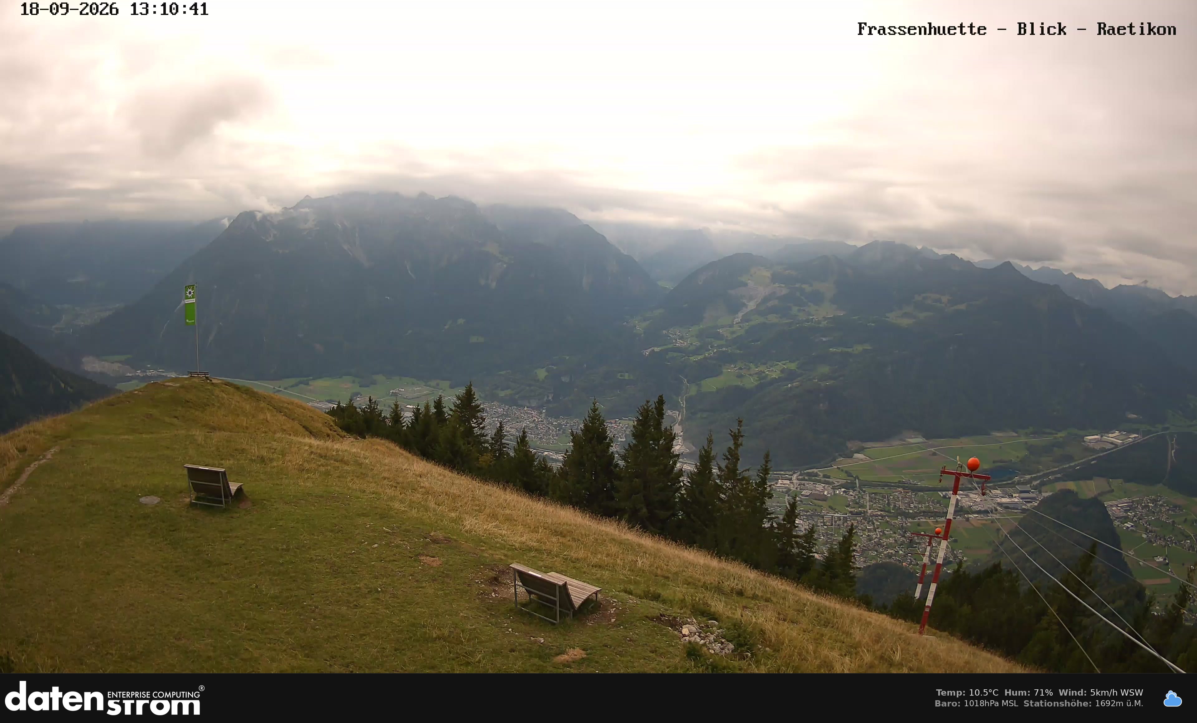 Bludenz - Frassen Hütte, Rätikon