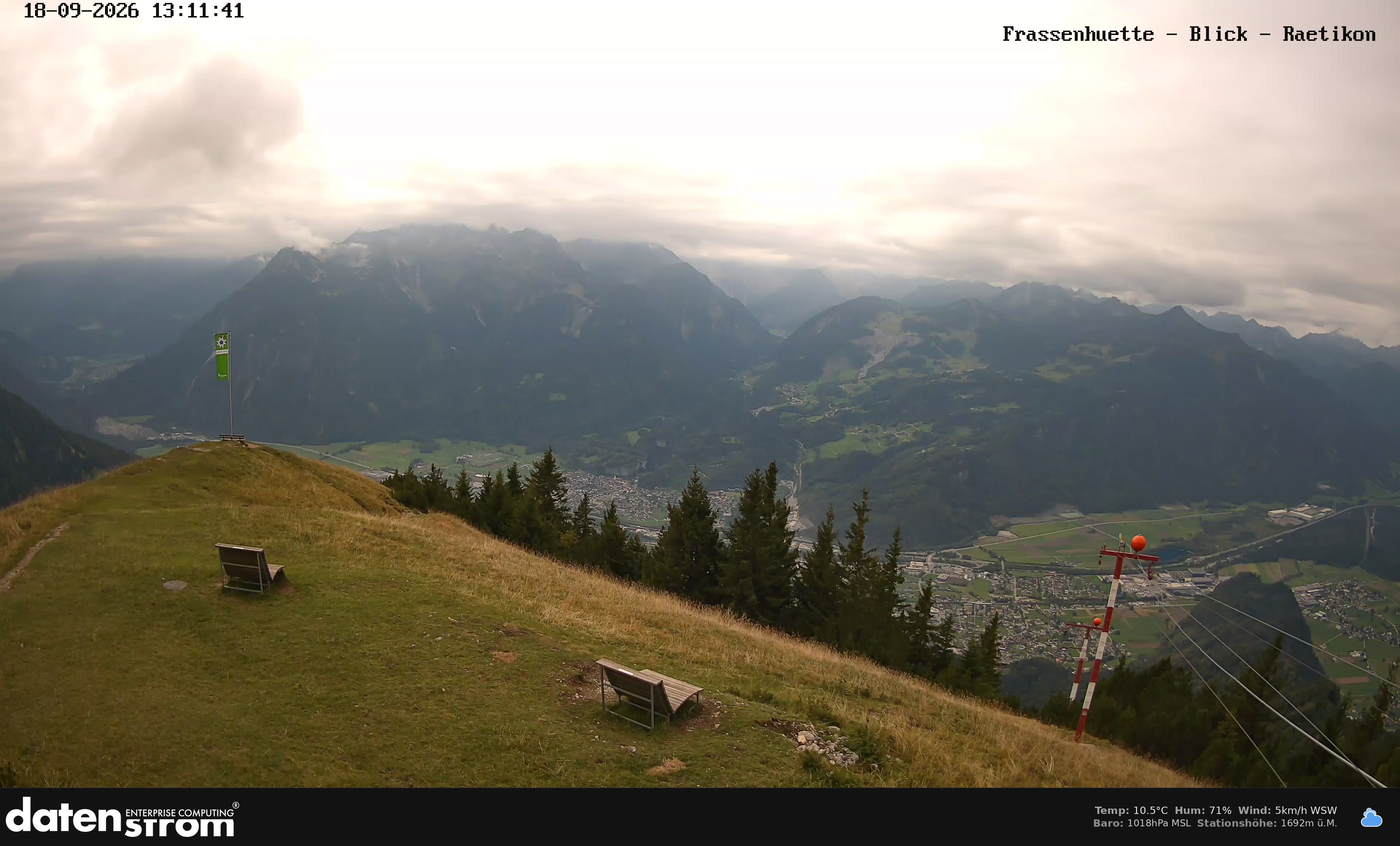 Bludenz - Frassen Hütte, Rätikon