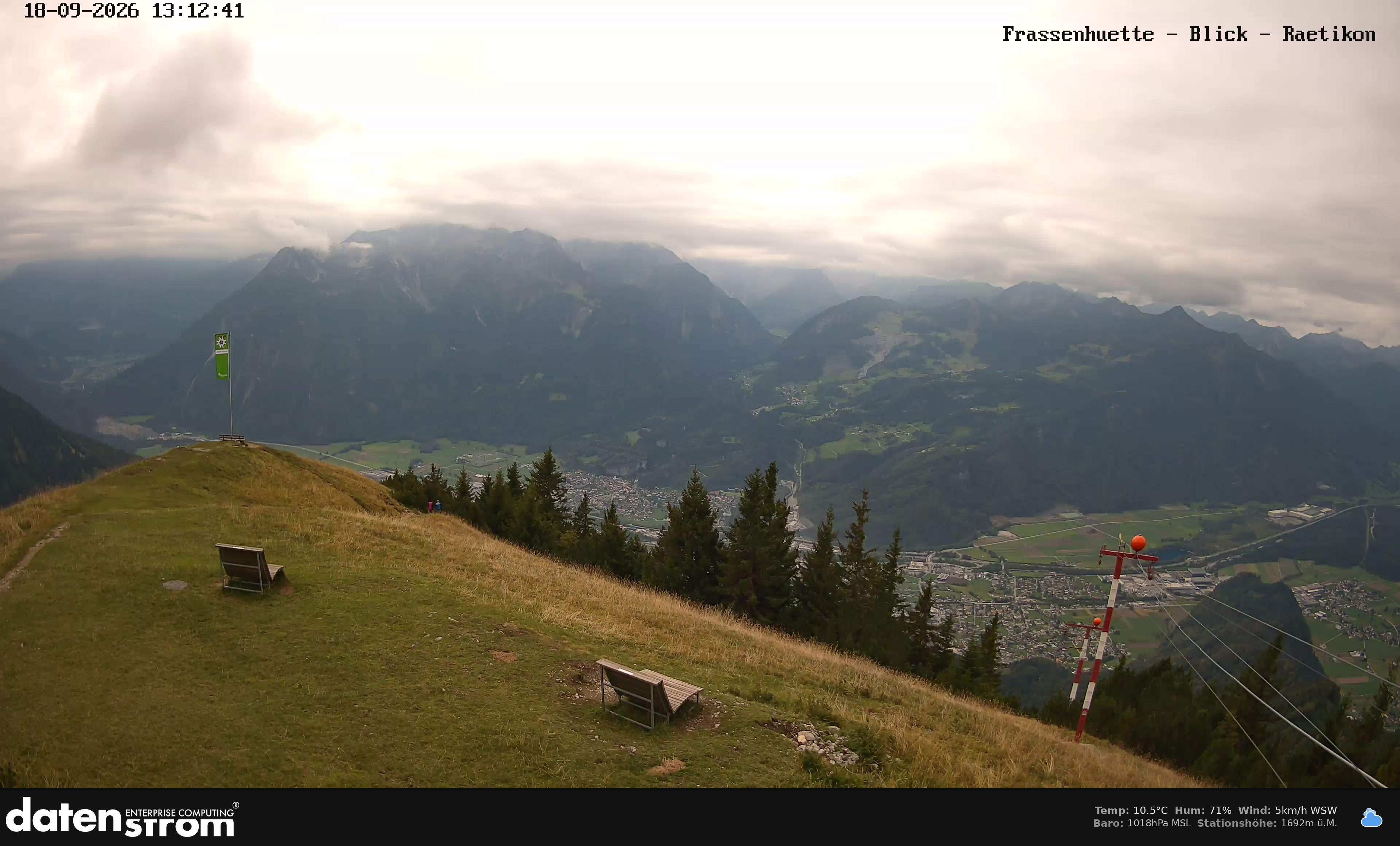 Bludenz - Frassen Hütte, Rätikon