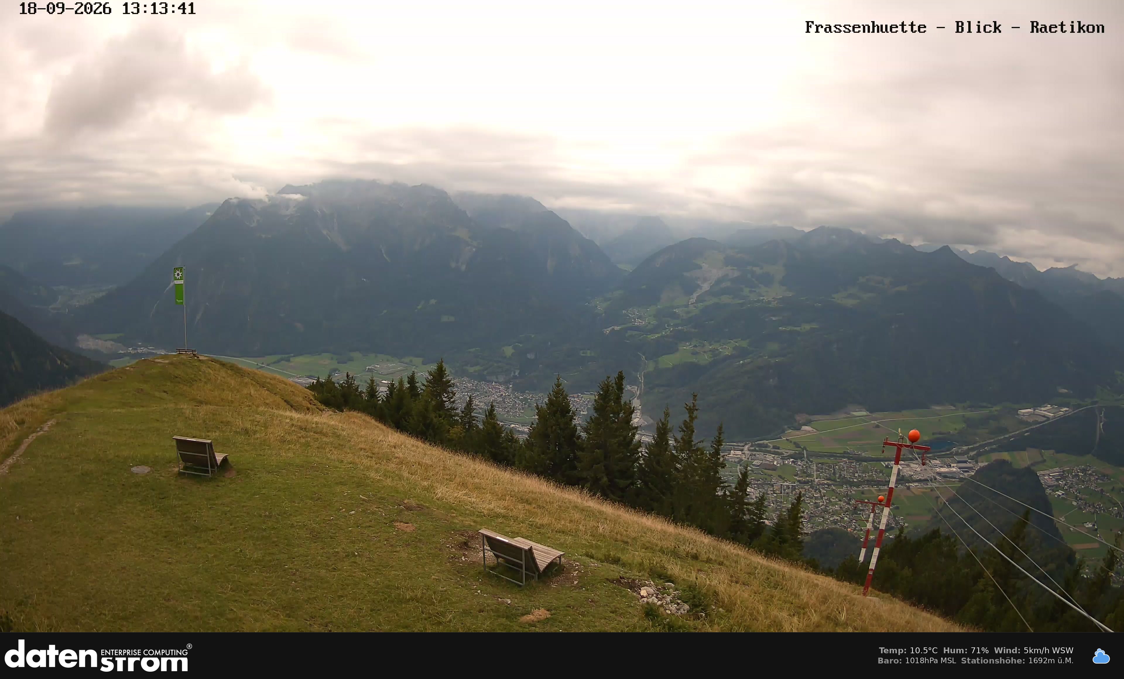 Bludenz - Frassen Hütte, Rätikon