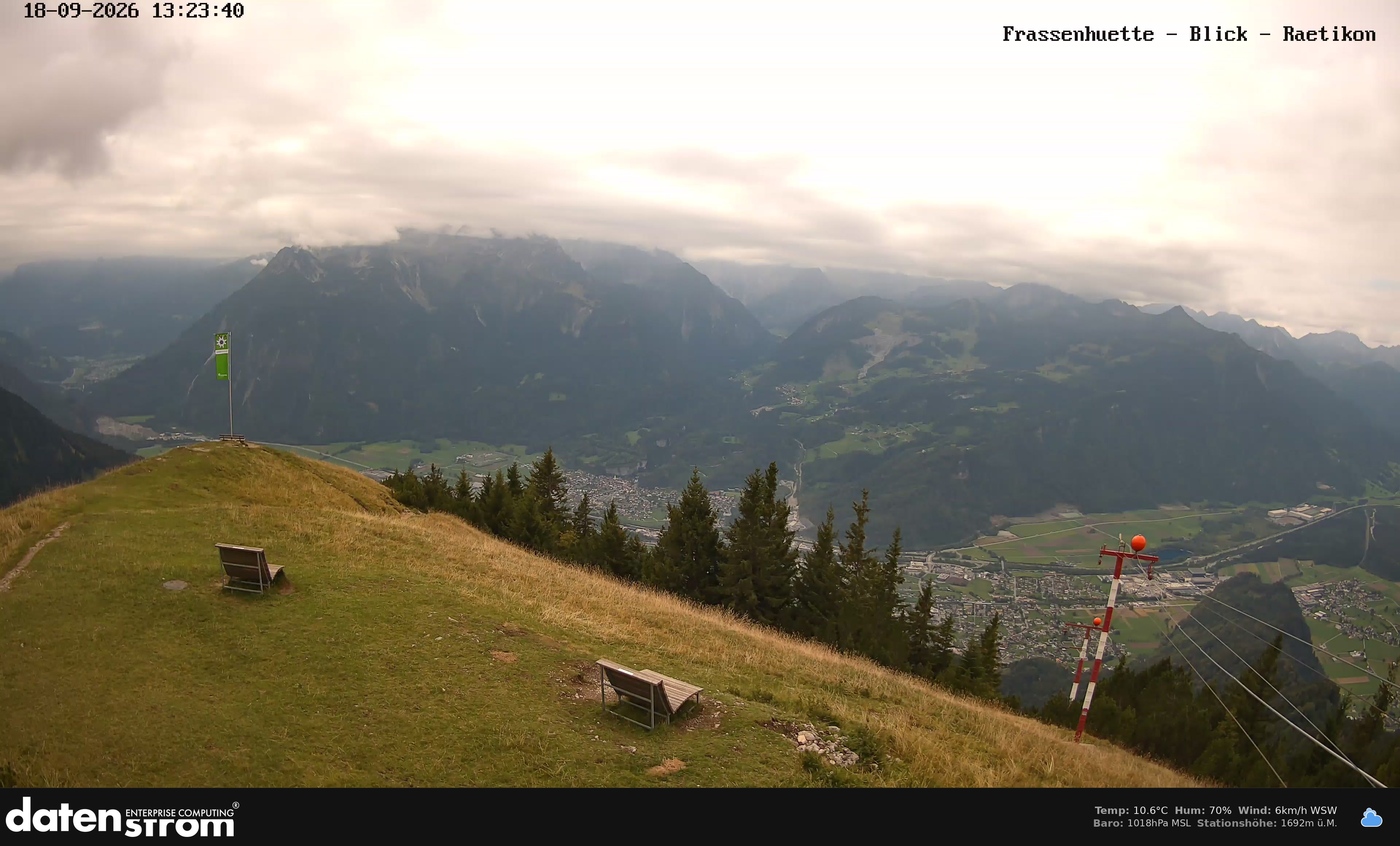Bludenz - Frassen Hütte, Rätikon