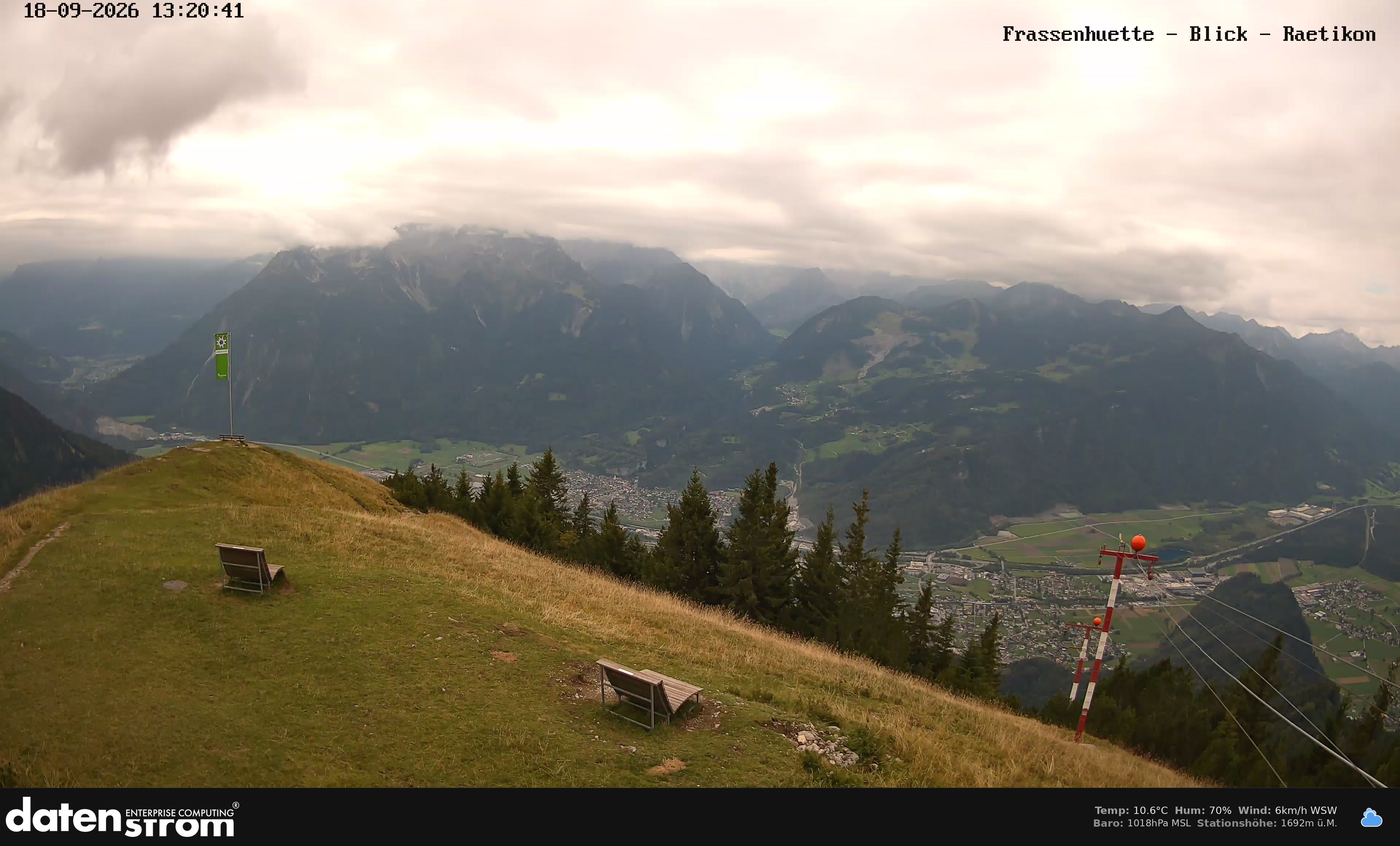 Bludenz - Frassen Hütte, Rätikon