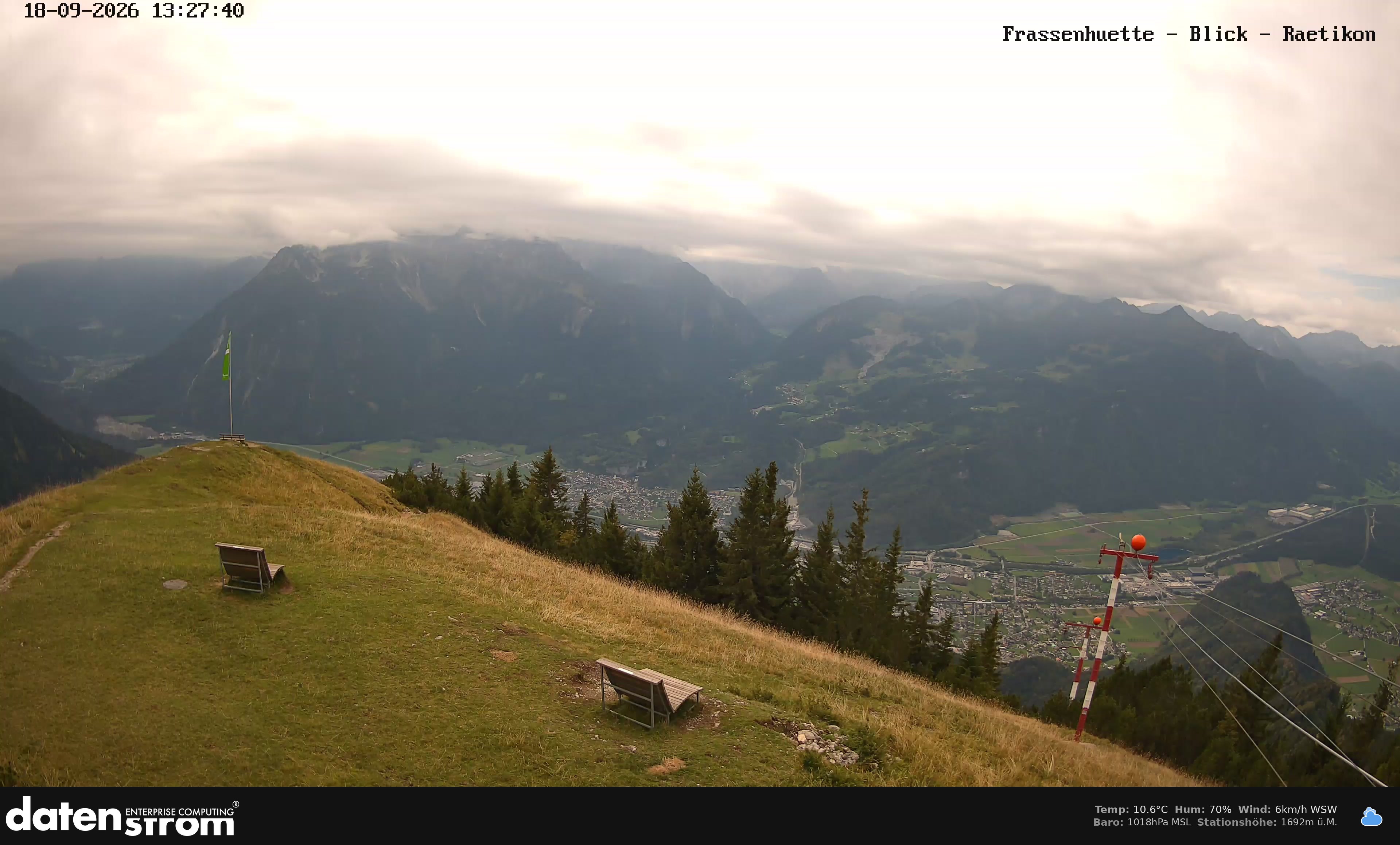 Bludenz - Frassen Hütte, Rätikon