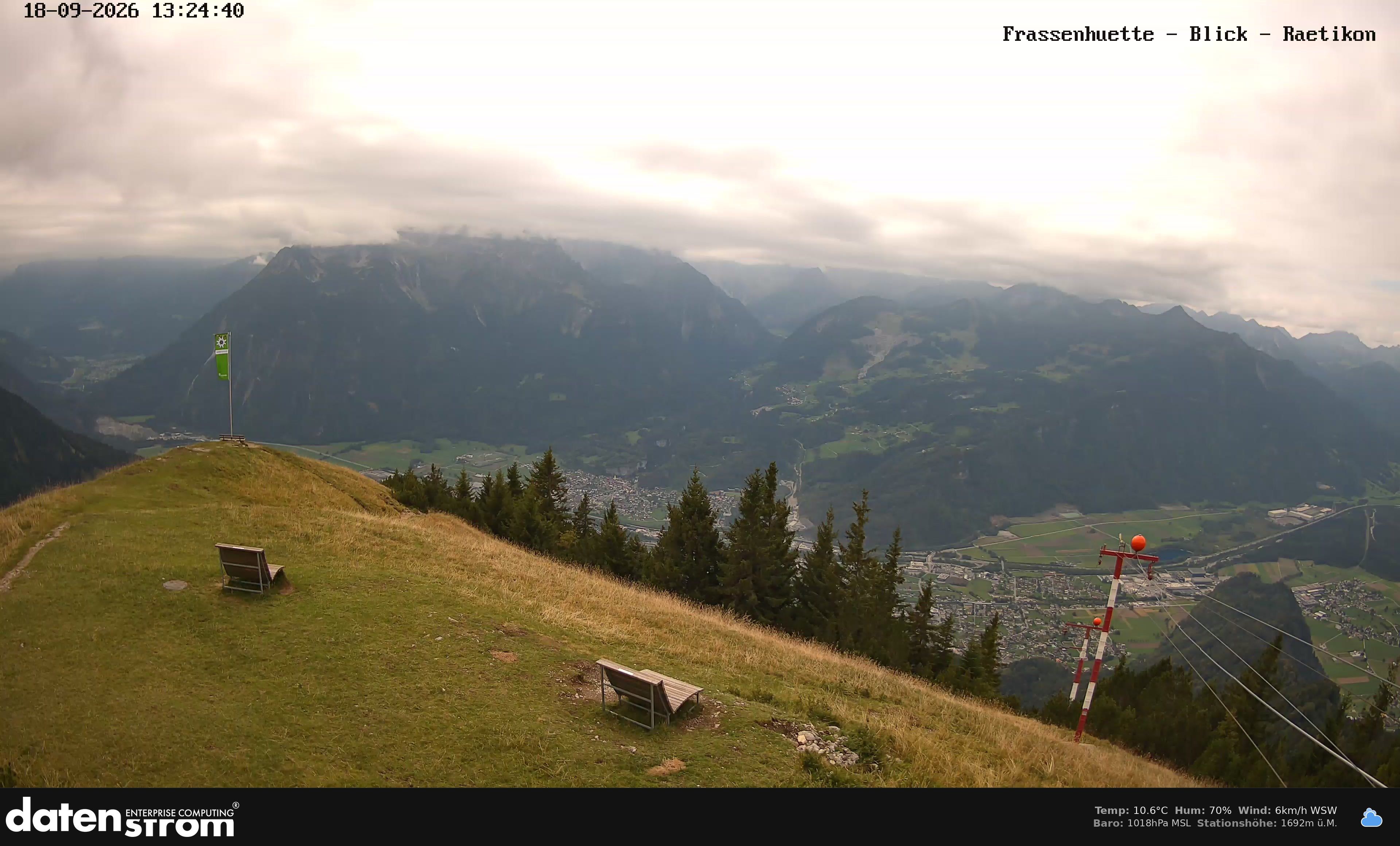 Bludenz - Frassen Hütte, Rätikon