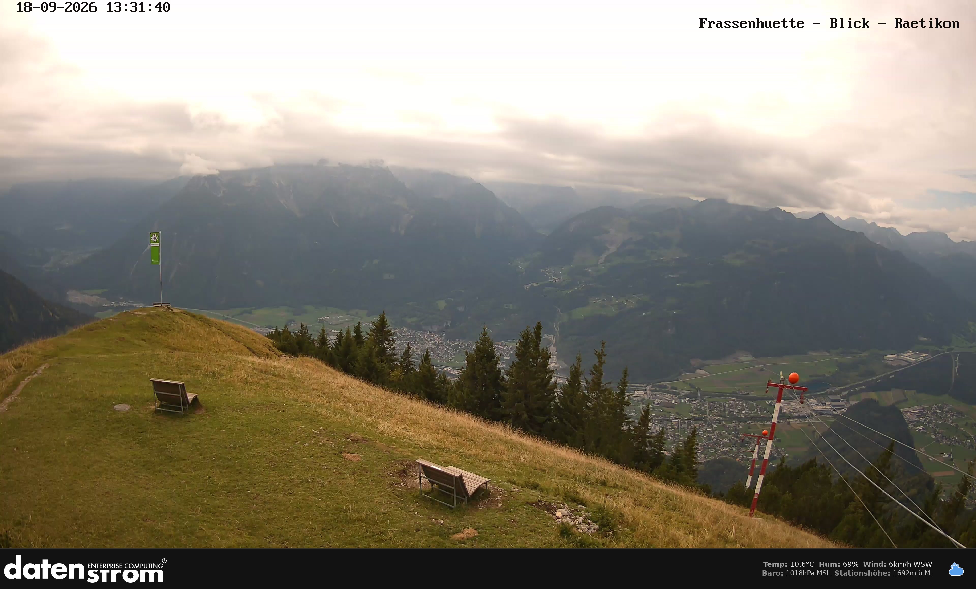Bludenz - Frassen Hütte, Rätikon