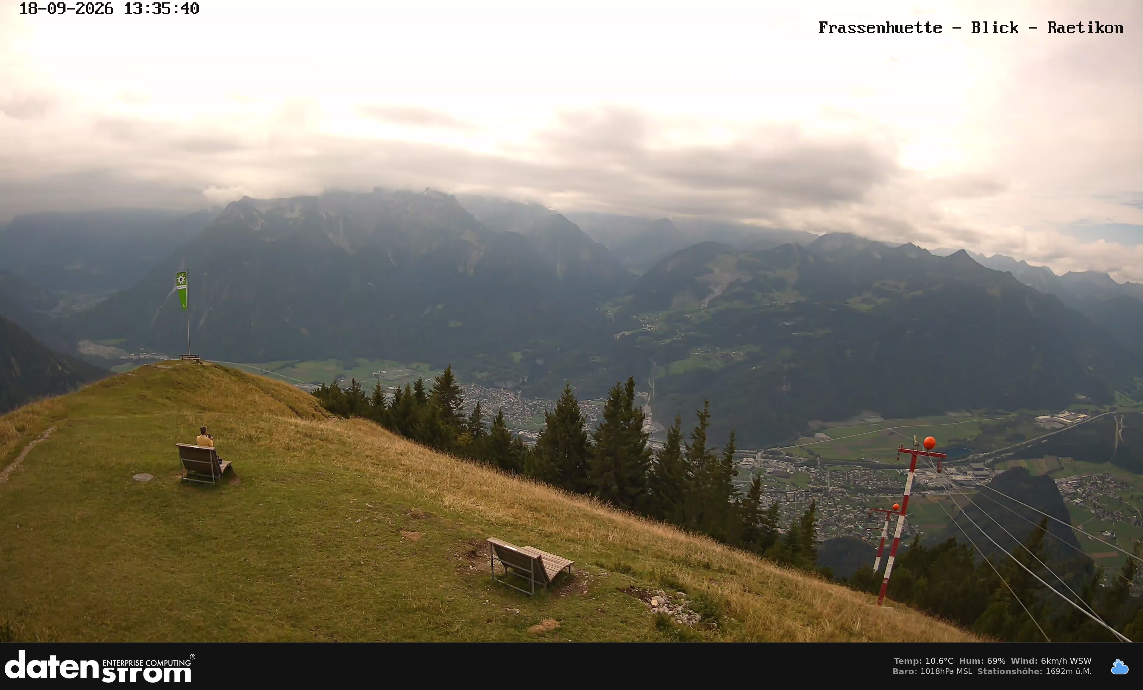 Bludenz - Frassen Hütte, Rätikon