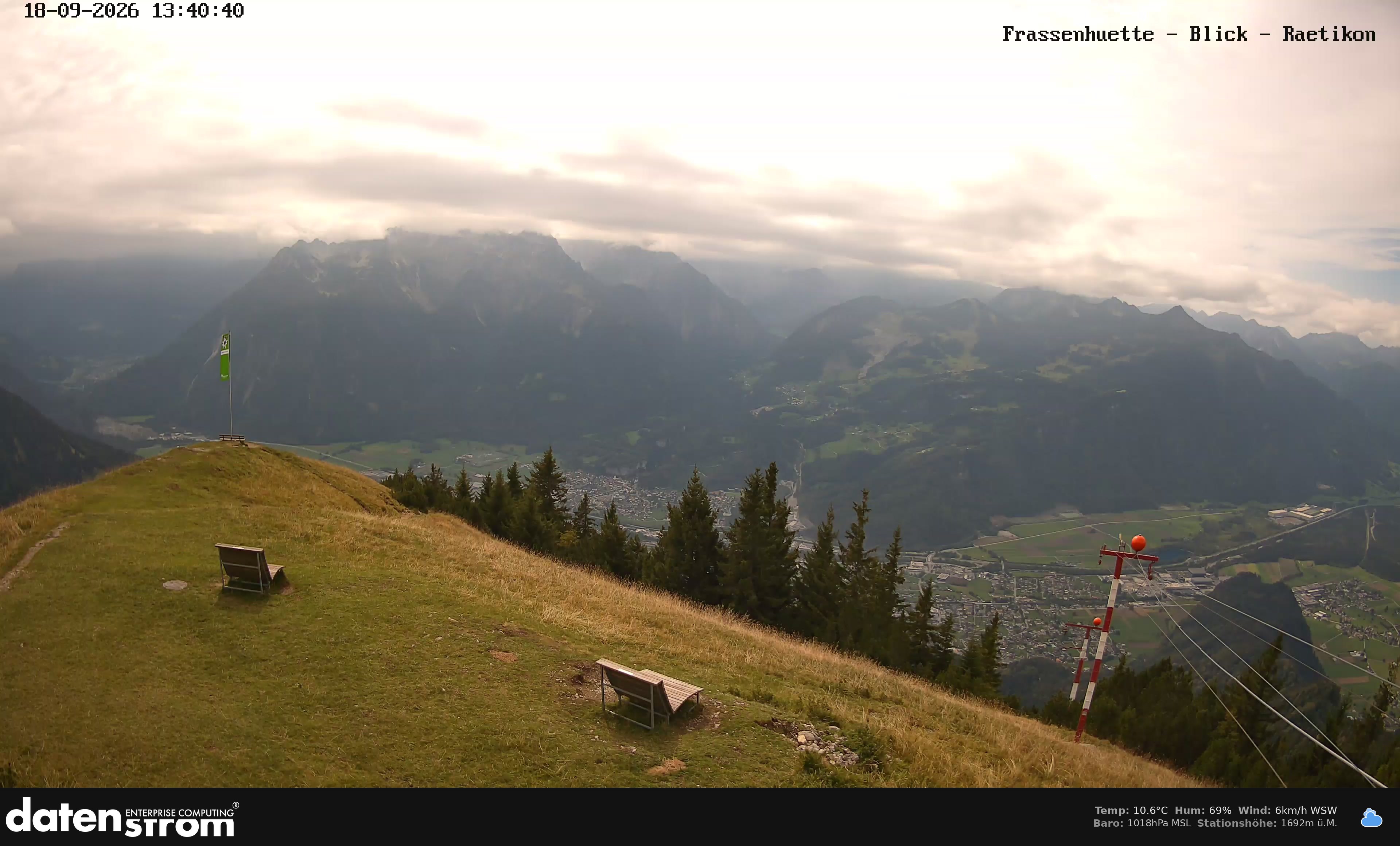 Bludenz - Frassen Hütte, Rätikon