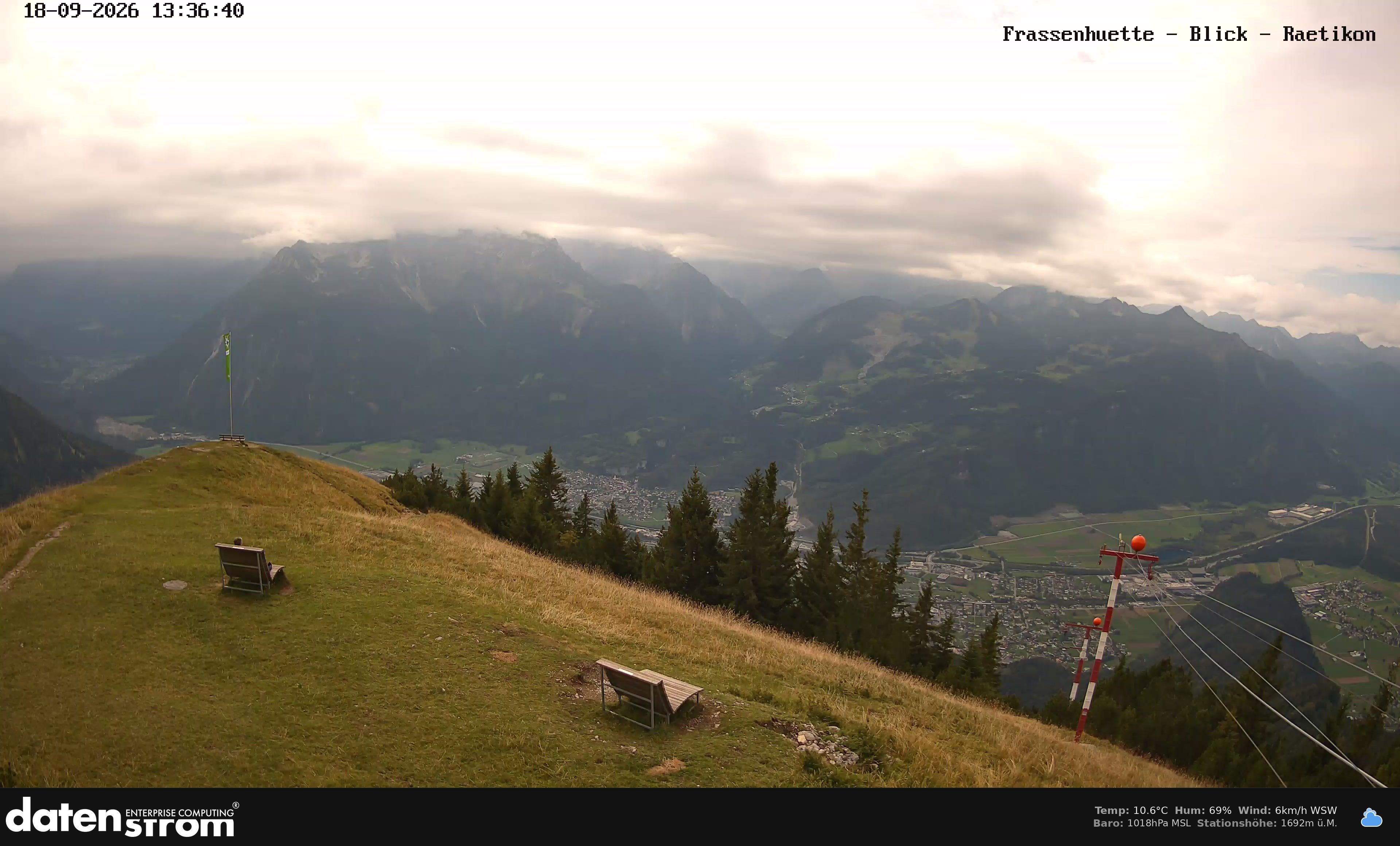 Bludenz - Frassen Hütte, Rätikon