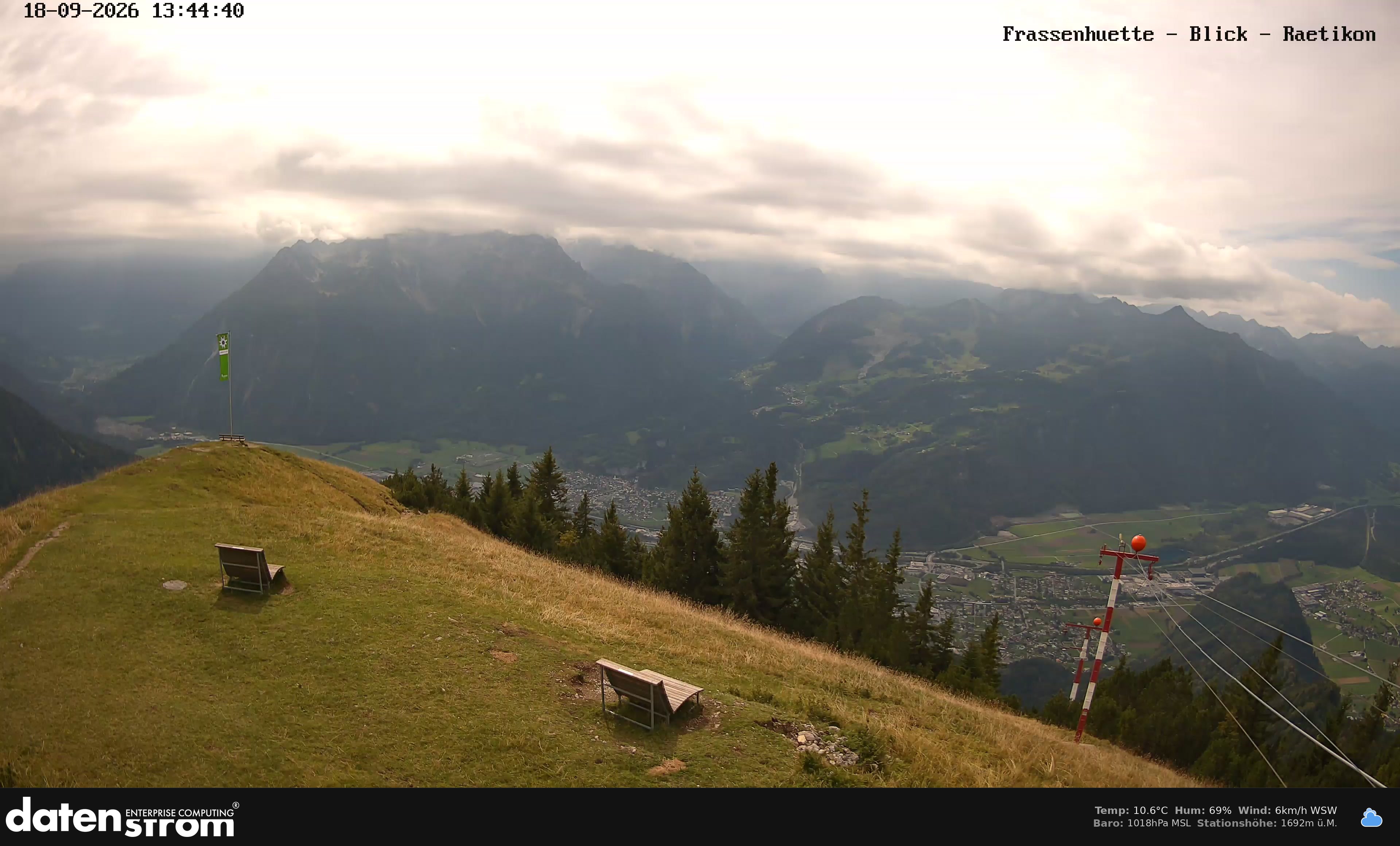 Bludenz - Frassen Hütte, Rätikon