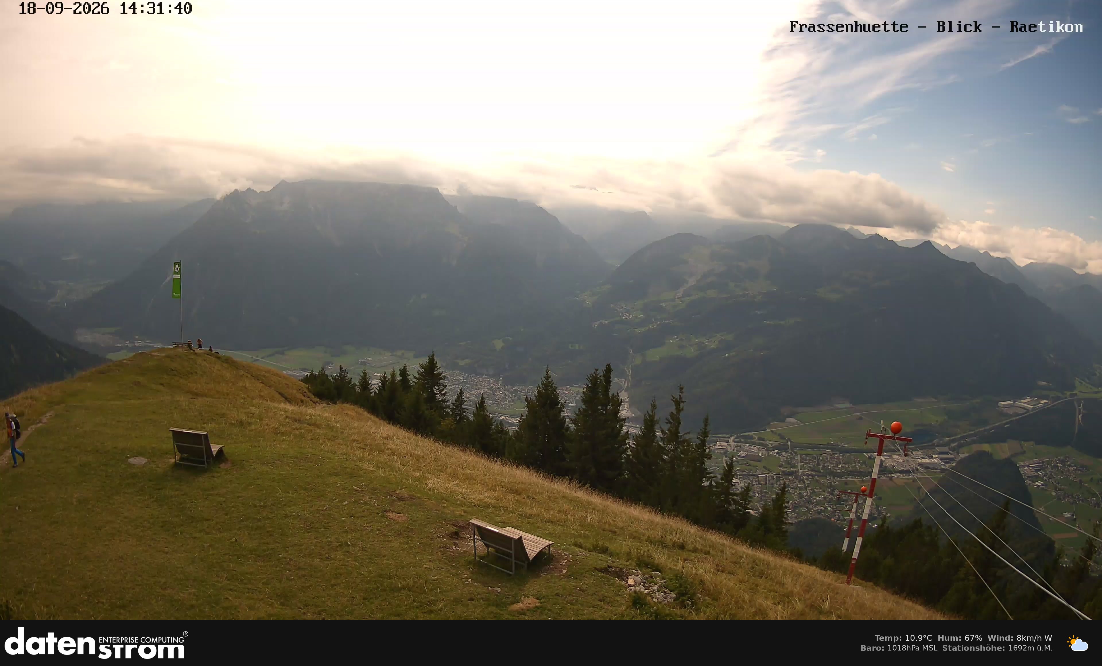 Bludenz - Frassen Hütte, Rätikon