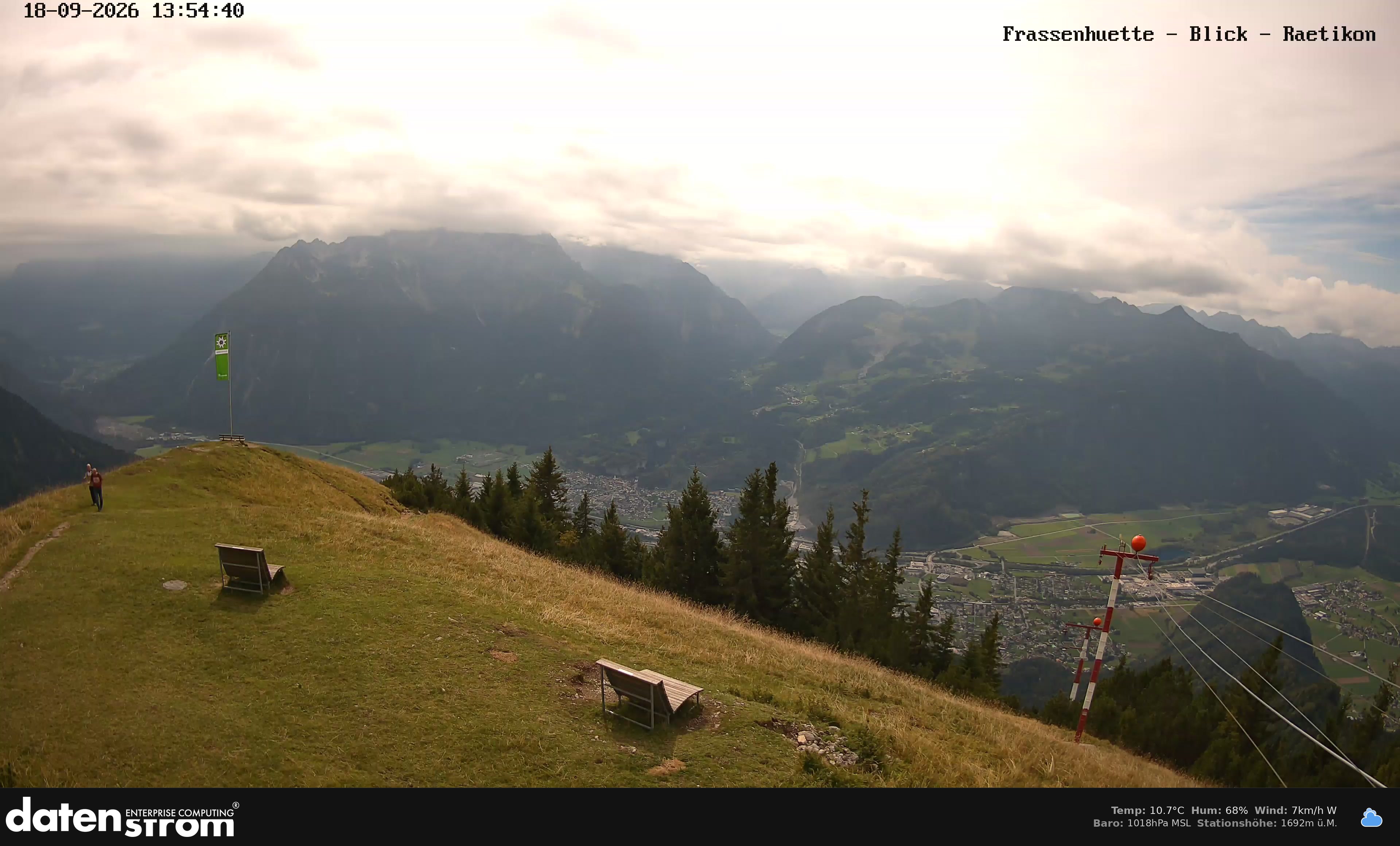 Bludenz - Frassen Hütte, Rätikon