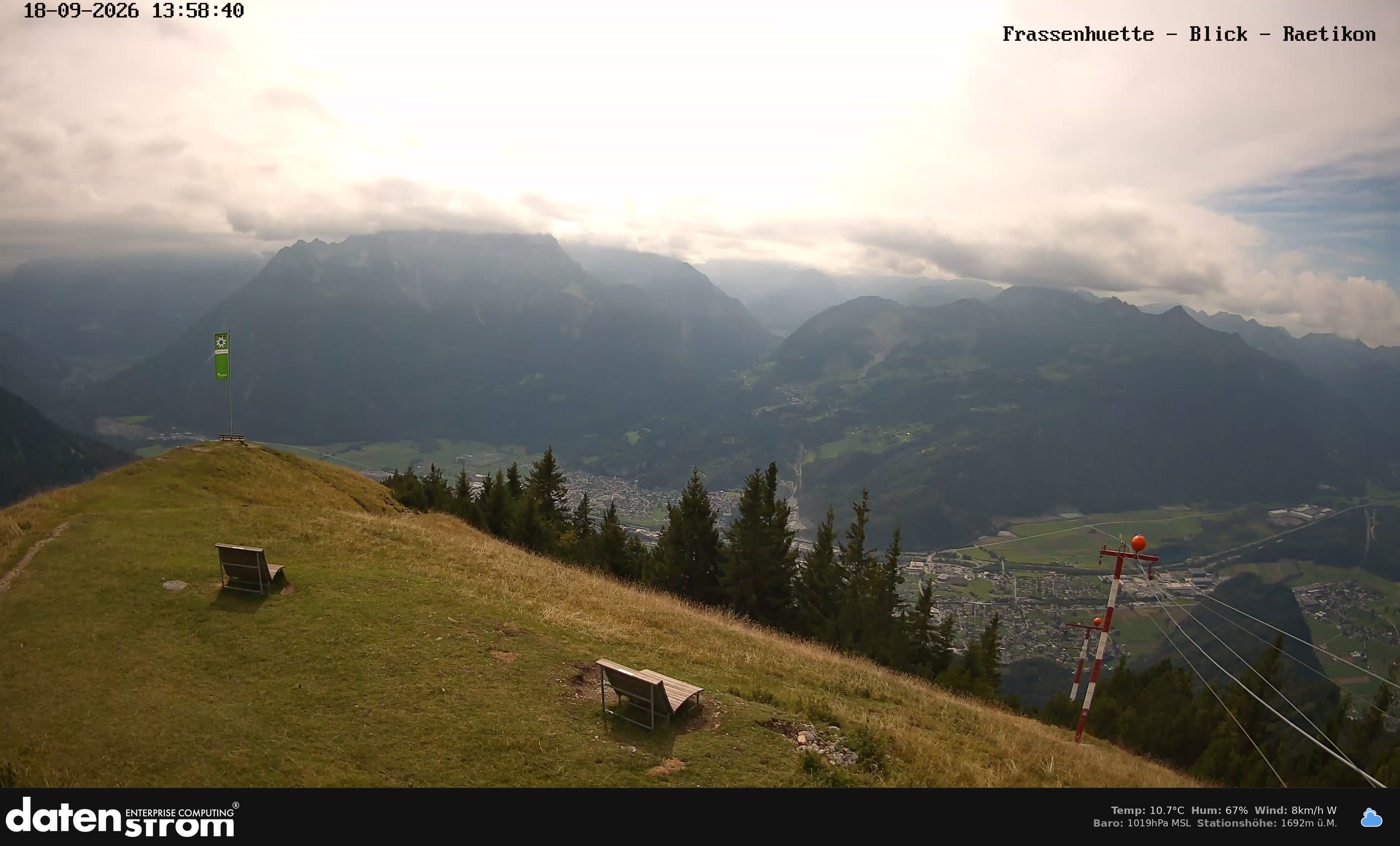 Bludenz - Frassen Hütte, Rätikon