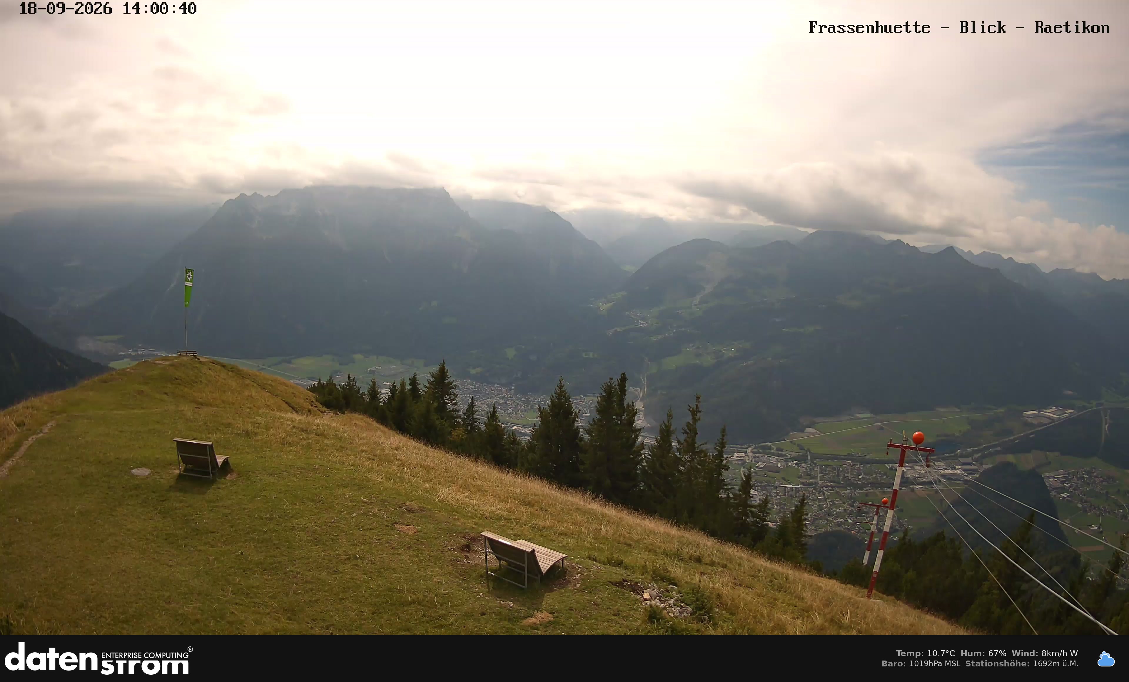 Bludenz - Frassen Hütte, Rätikon