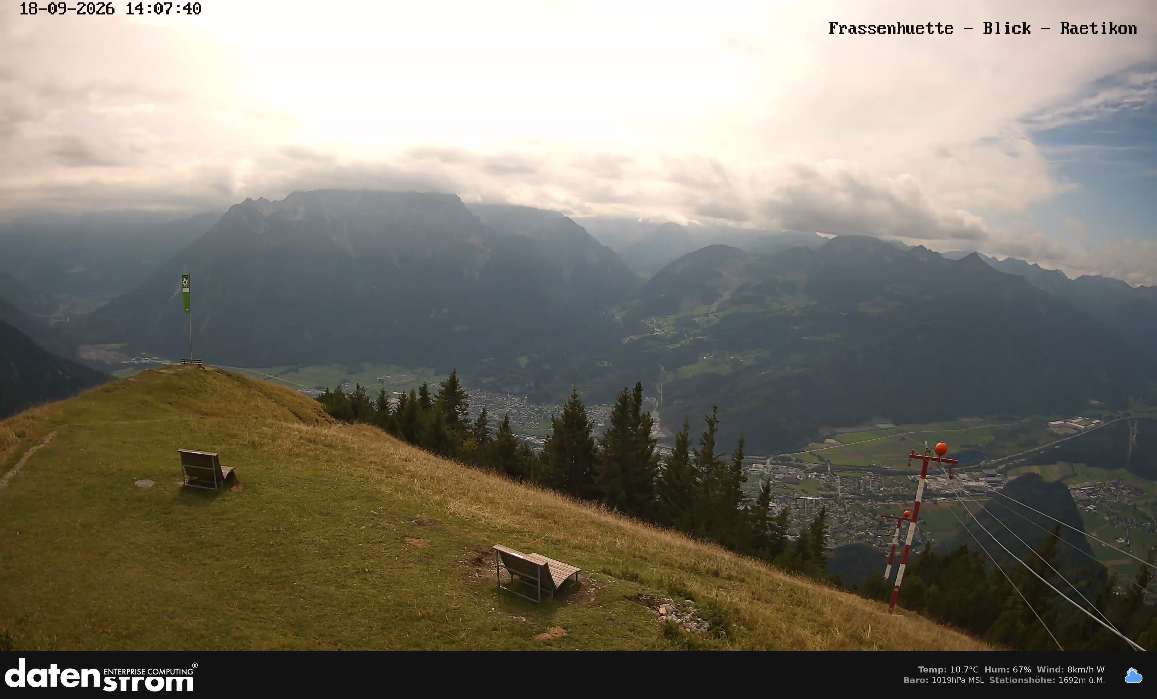 Bludenz - Frassen Hütte, Rätikon