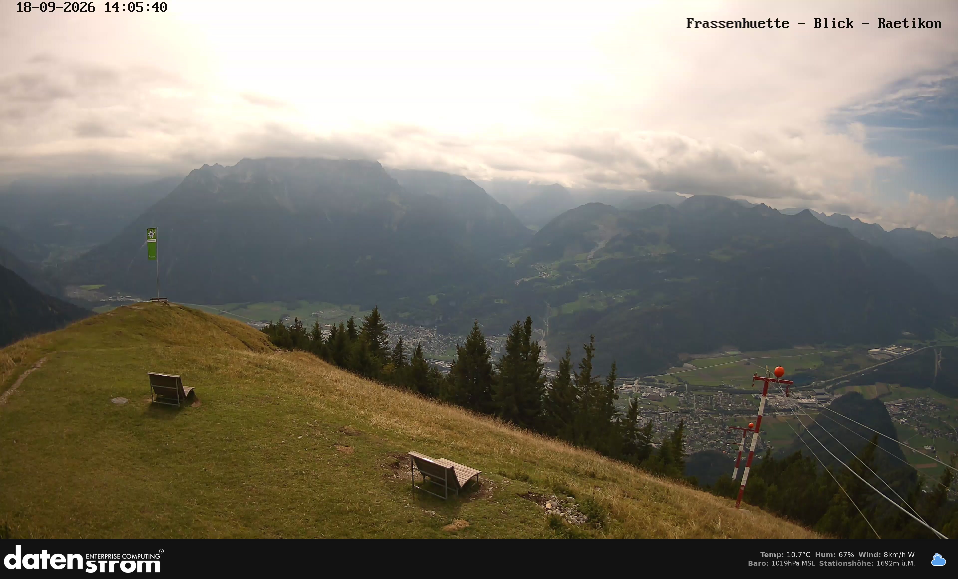 Bludenz - Frassen Hütte, Rätikon