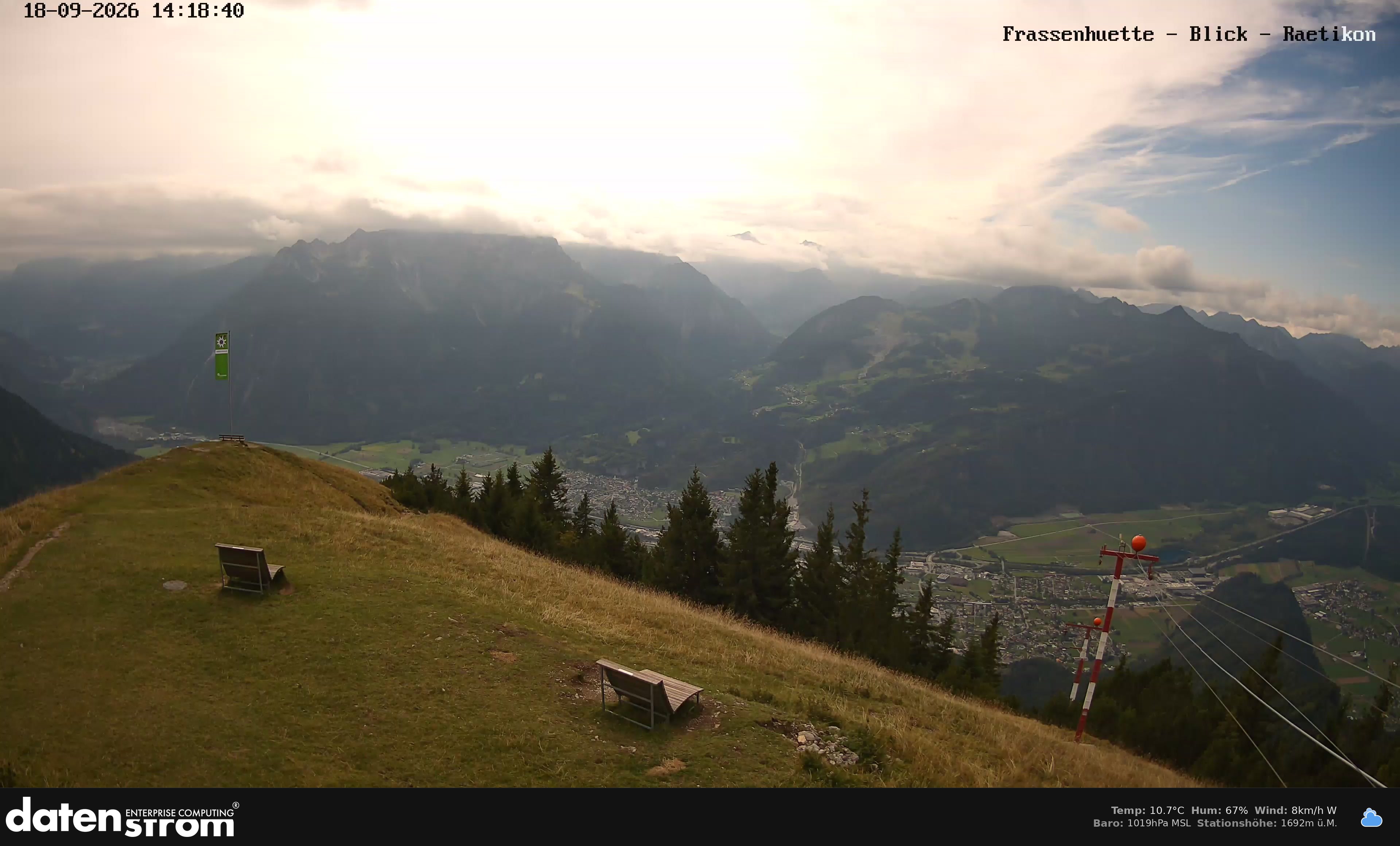 Bludenz - Frassen Hütte, Rätikon