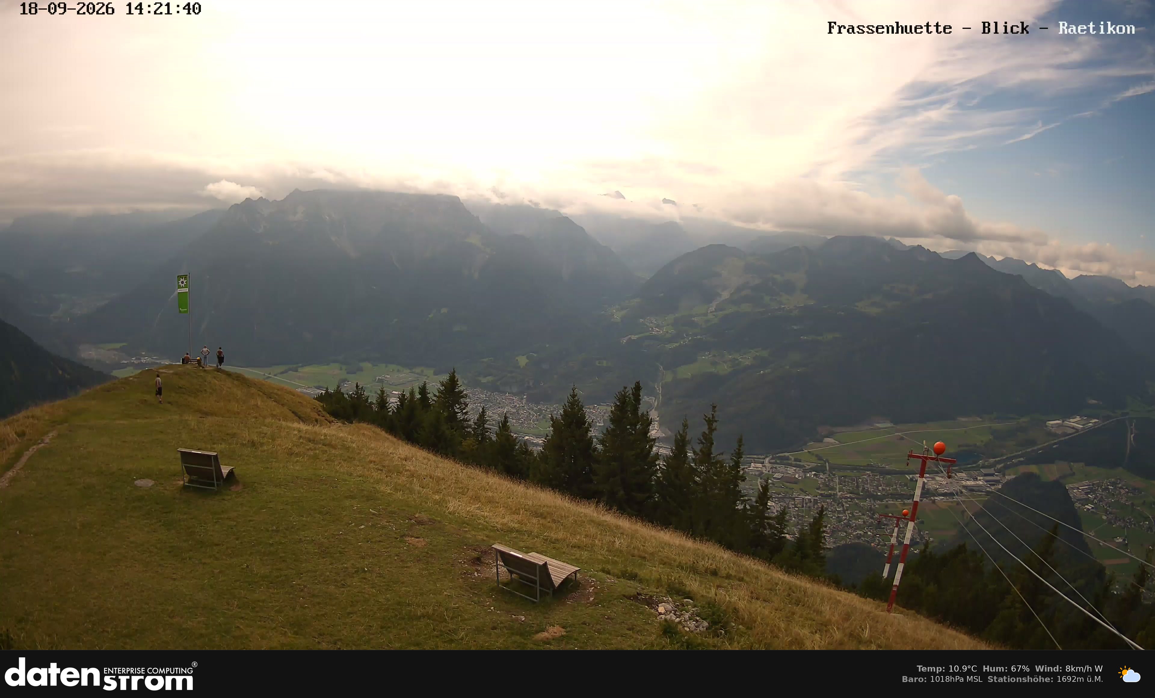Bludenz - Frassen Hütte, Rätikon