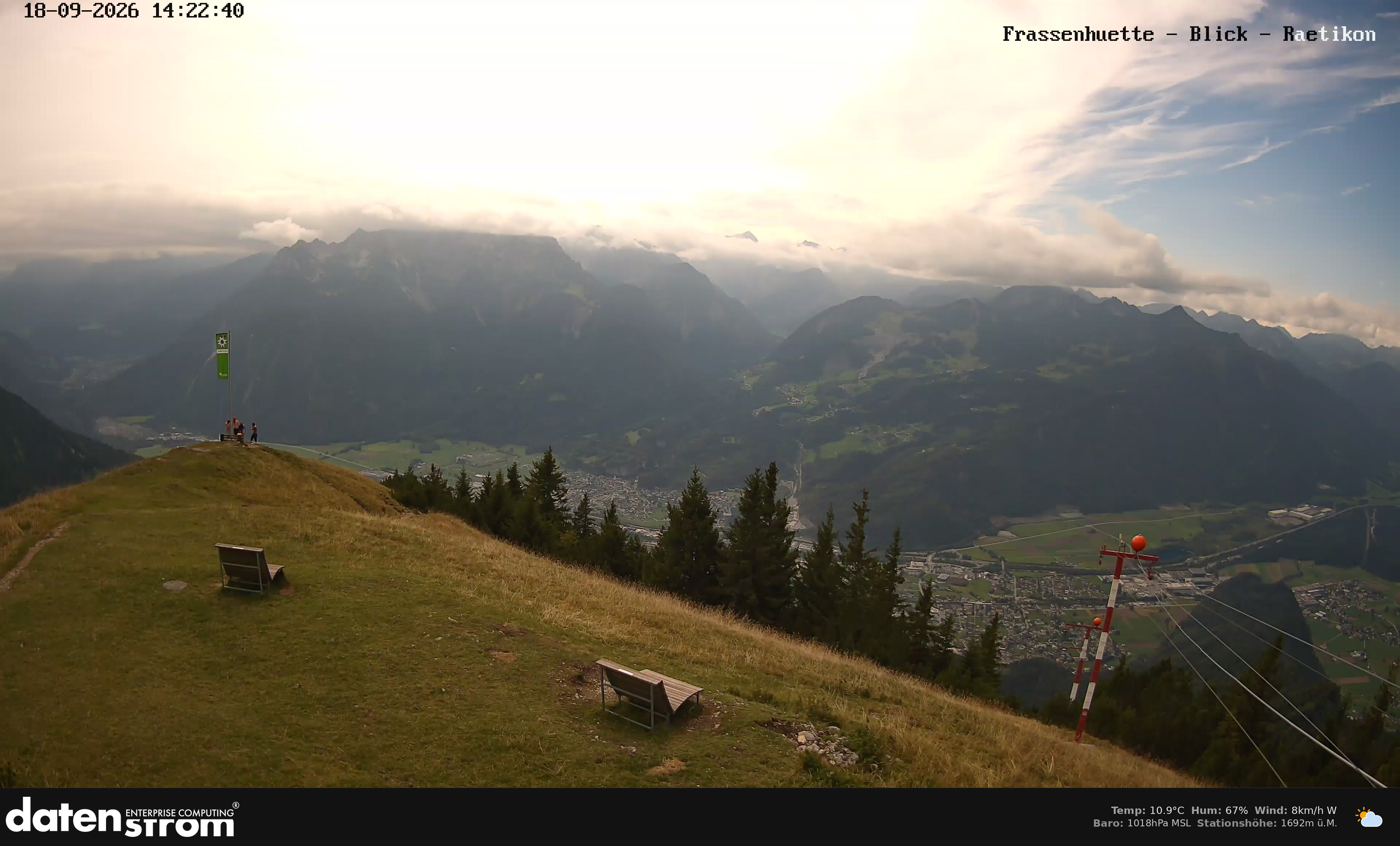 Bludenz - Frassen Hütte, Rätikon