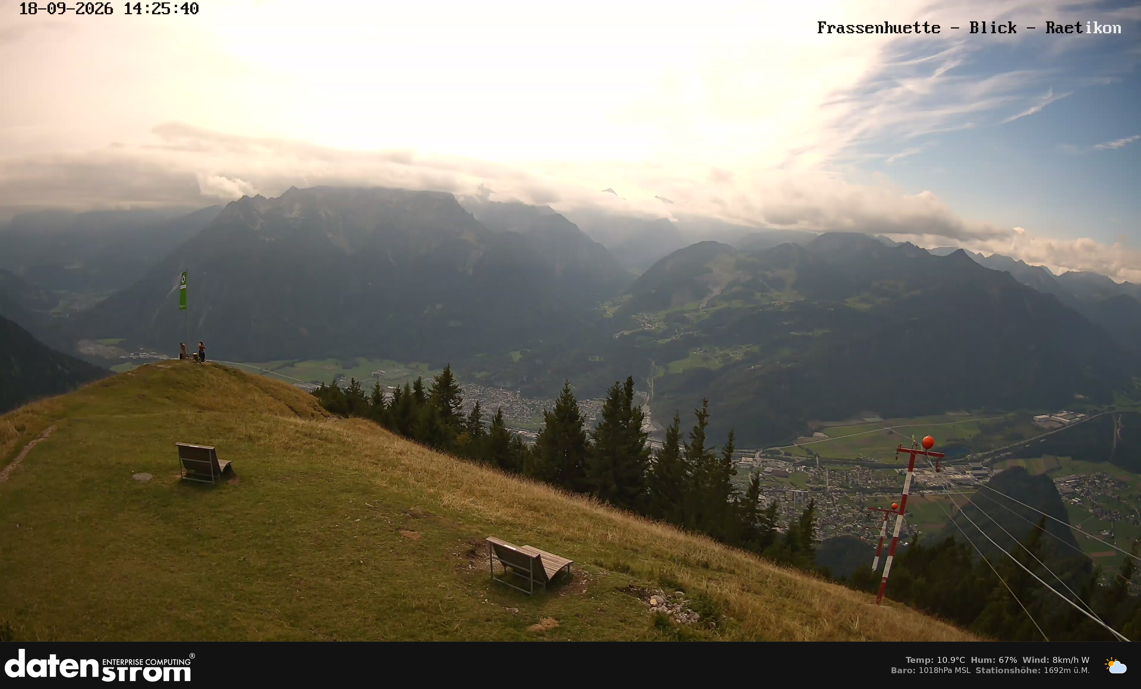 Bludenz - Frassen Hütte, Rätikon