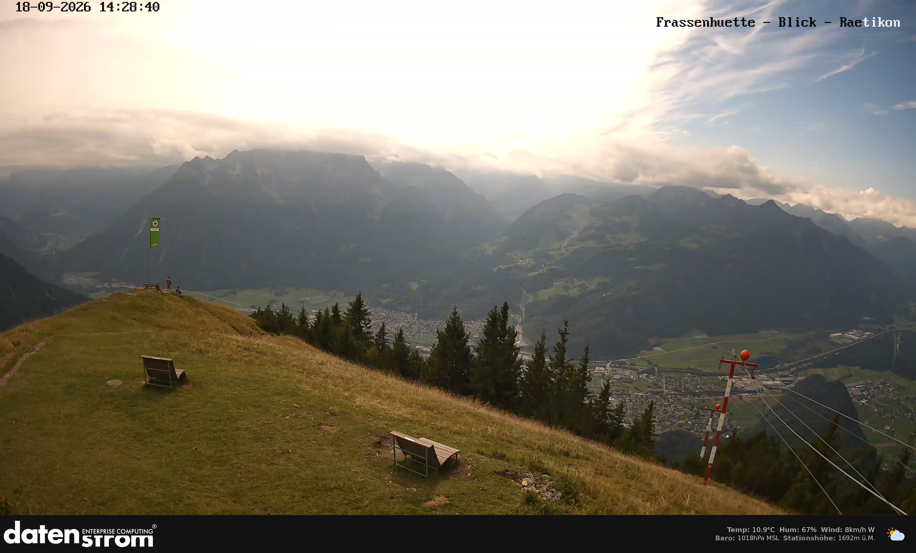 Bludenz - Frassen Hütte, Rätikon