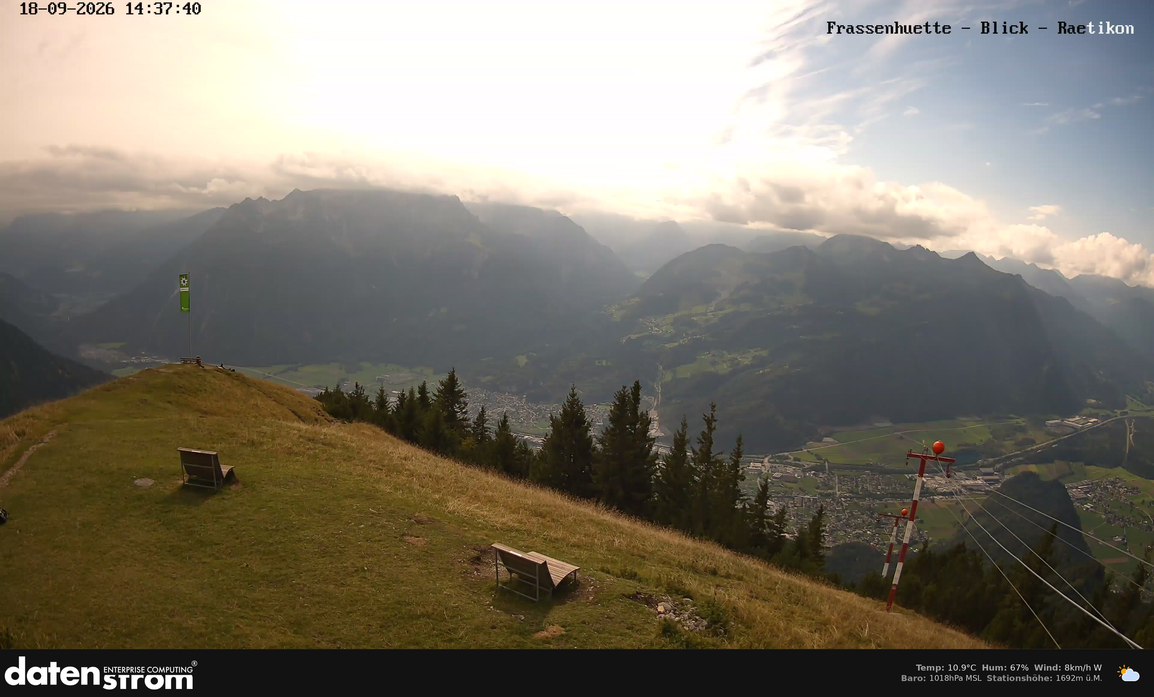 Bludenz - Frassen Hütte, Rätikon