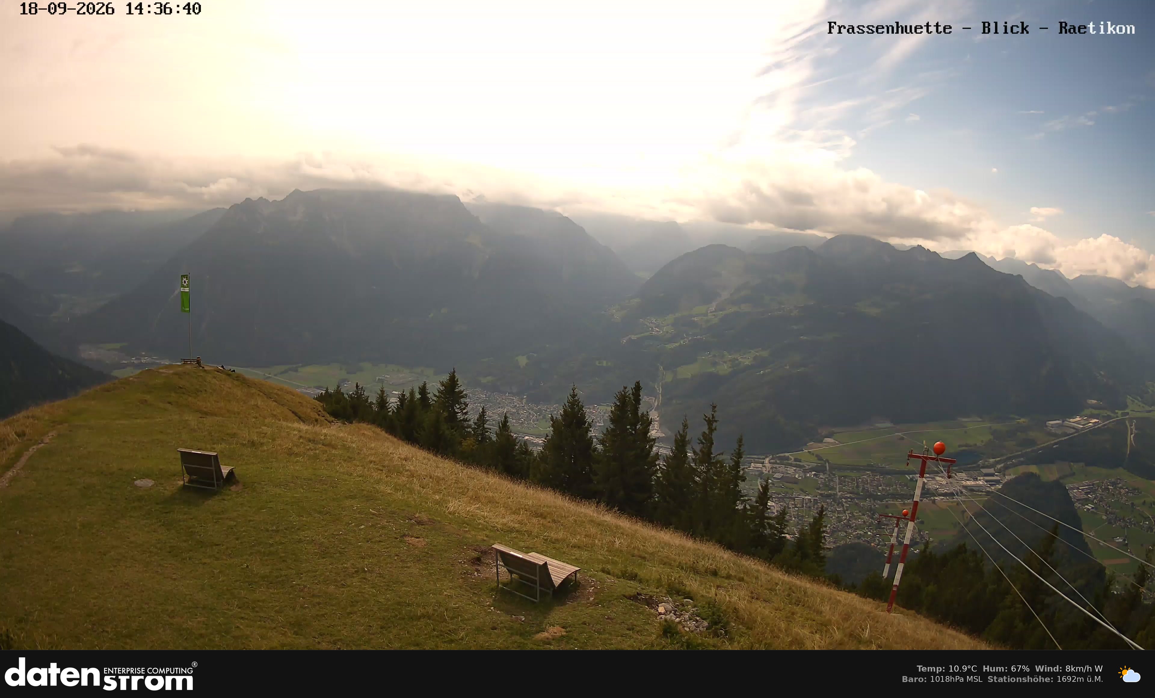 Bludenz - Frassen Hütte, Rätikon