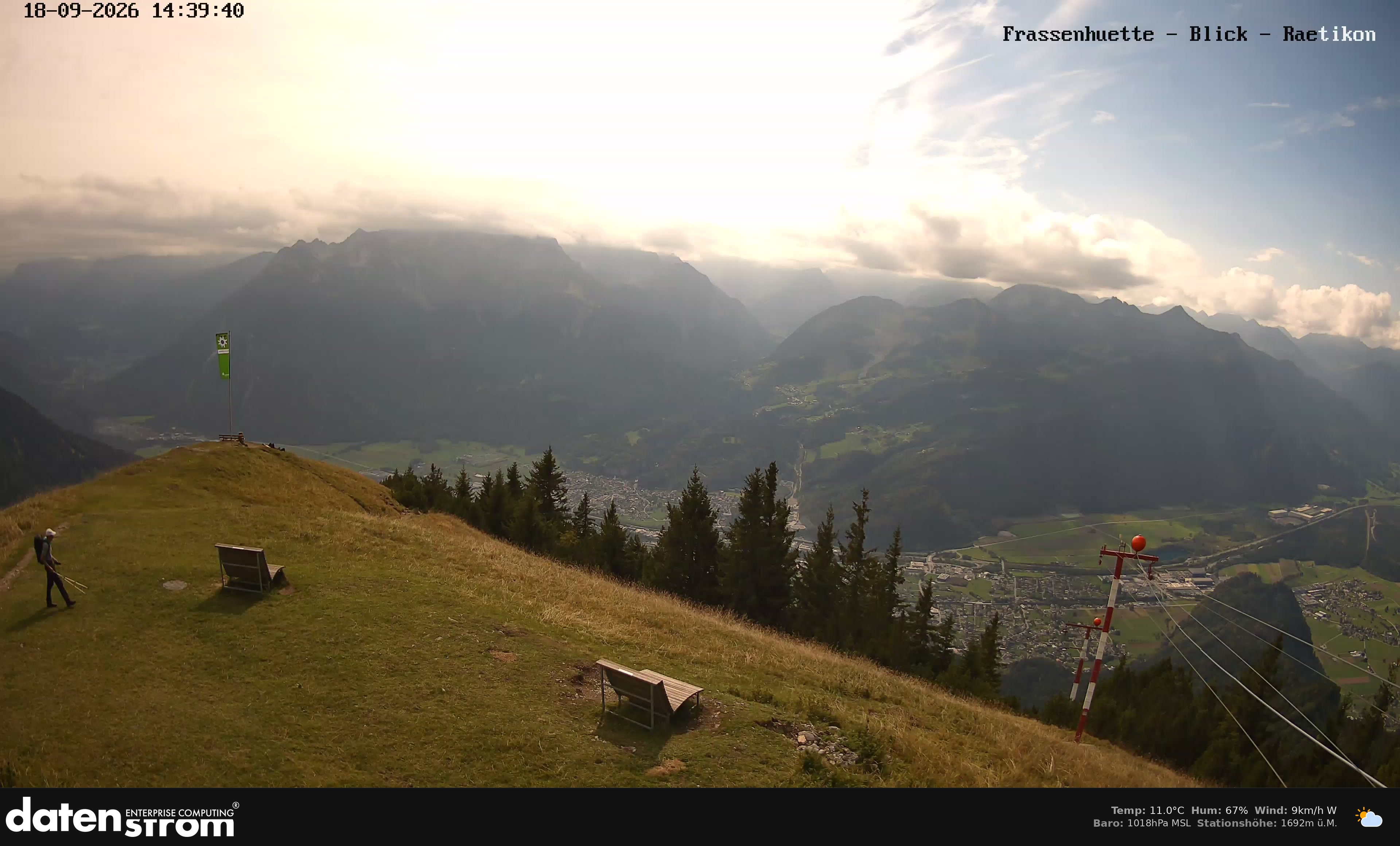 Bludenz - Frassen Hütte, Rätikon