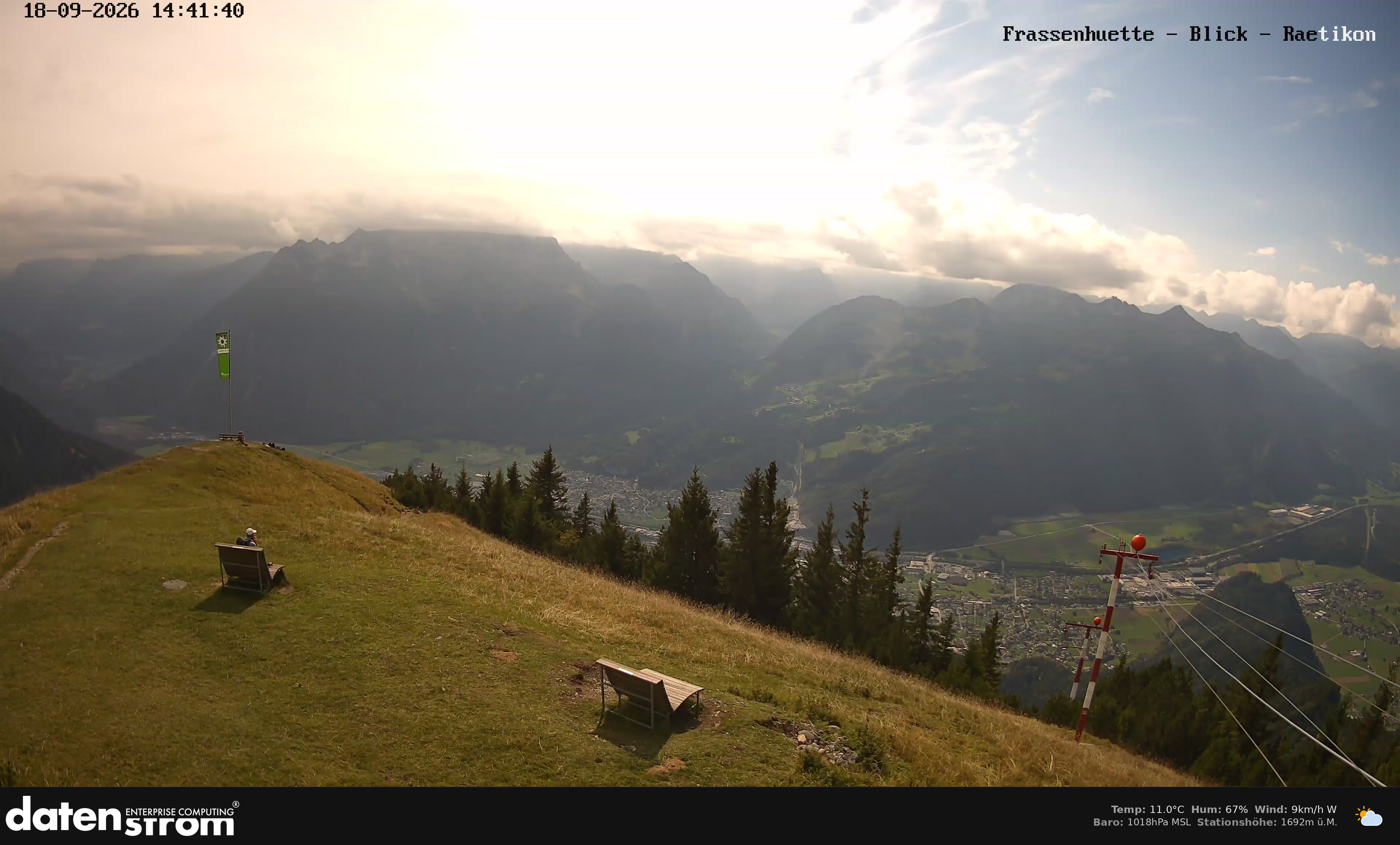 Bludenz - Frassen Hütte, Rätikon