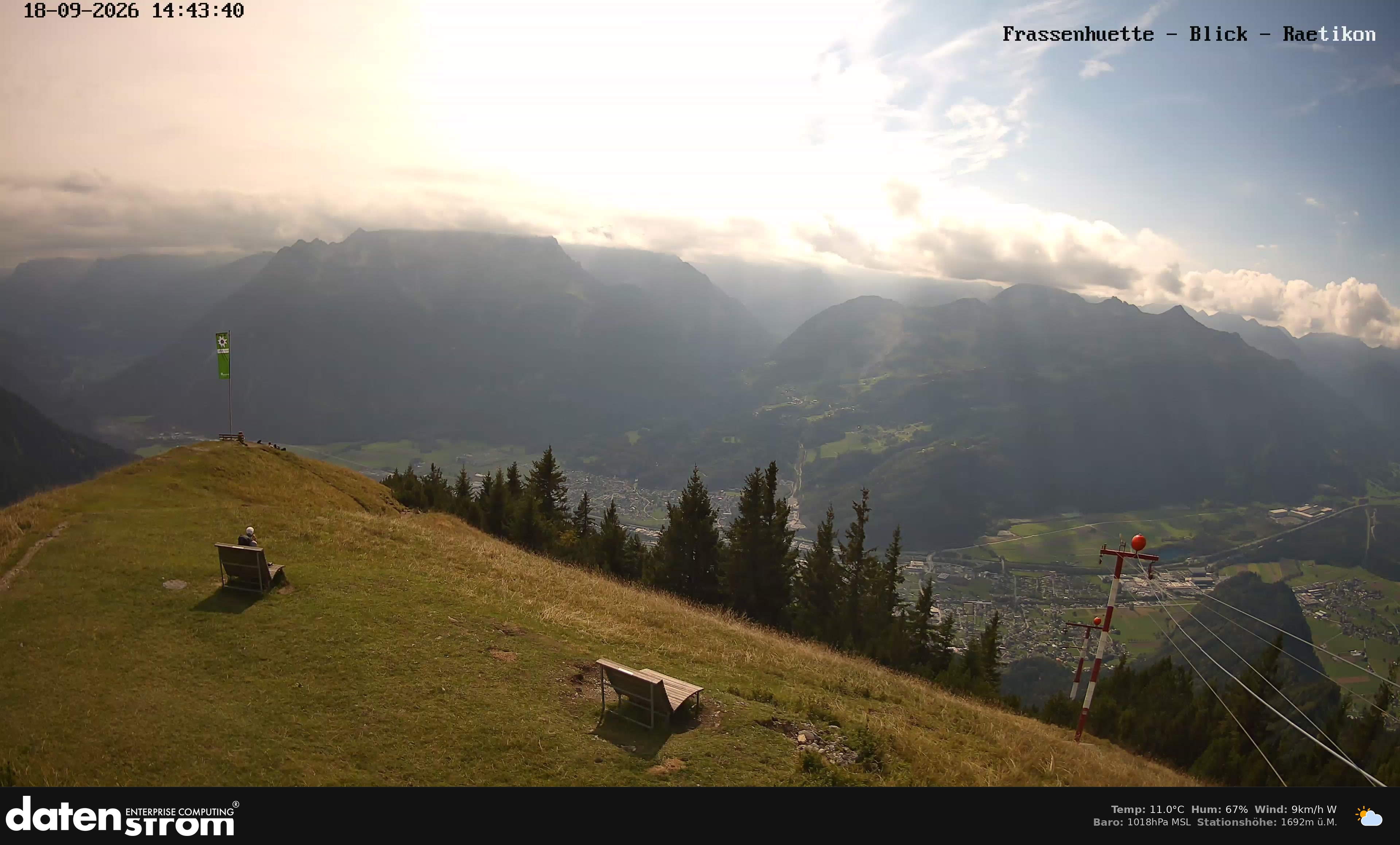 Bludenz - Frassen Hütte, Rätikon