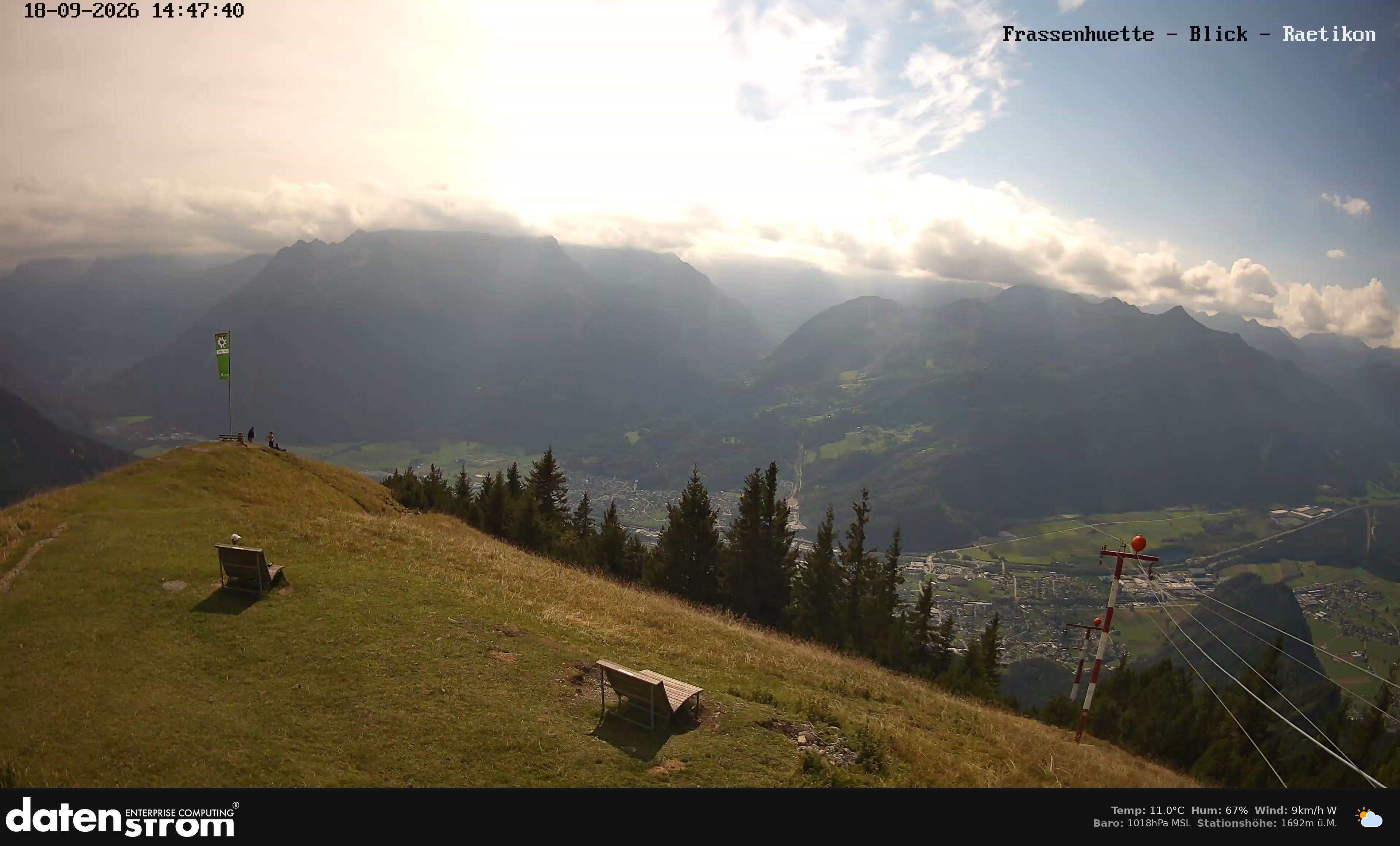 Bludenz - Frassen Hütte, Rätikon