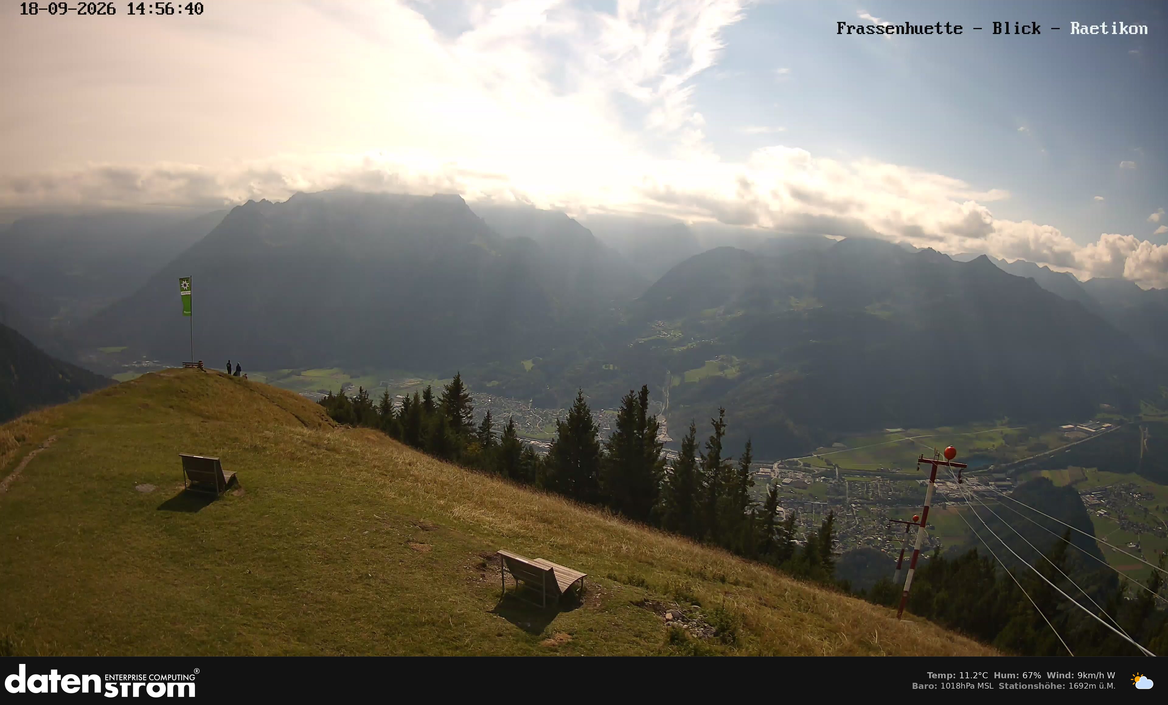 Bludenz - Frassen Hütte, Rätikon