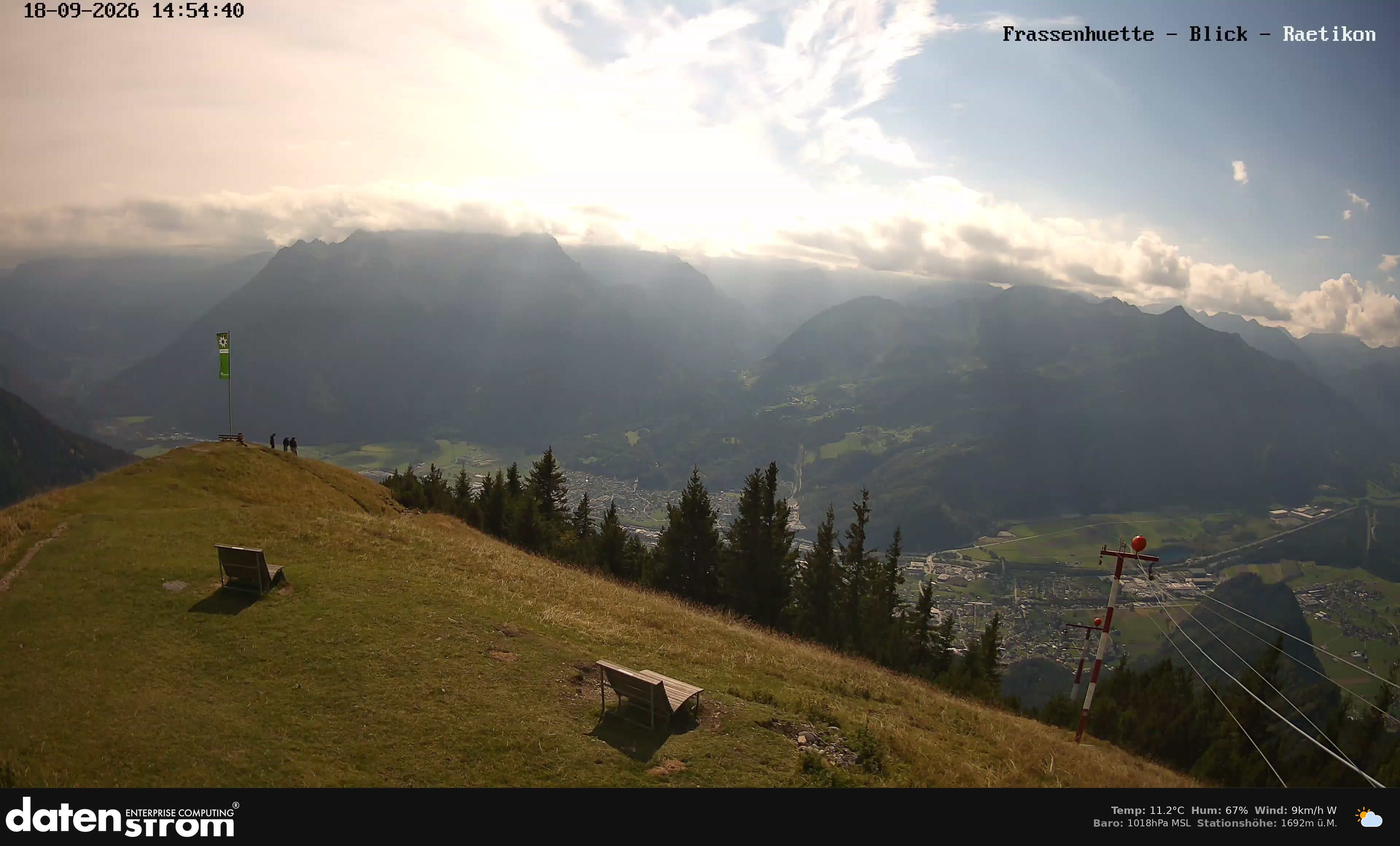 Bludenz - Frassen Hütte, Rätikon