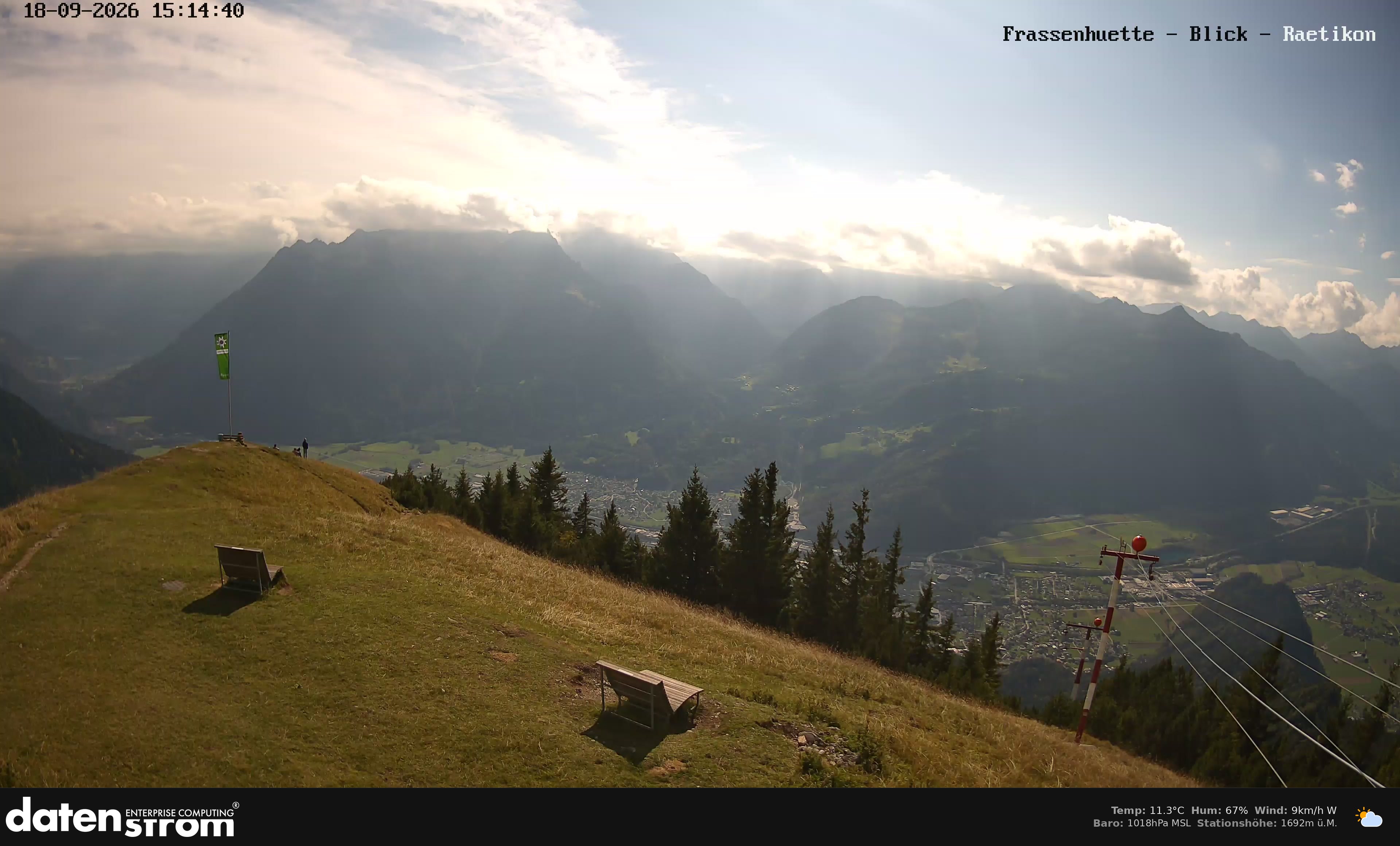 Bludenz - Frassen Hütte, Rätikon