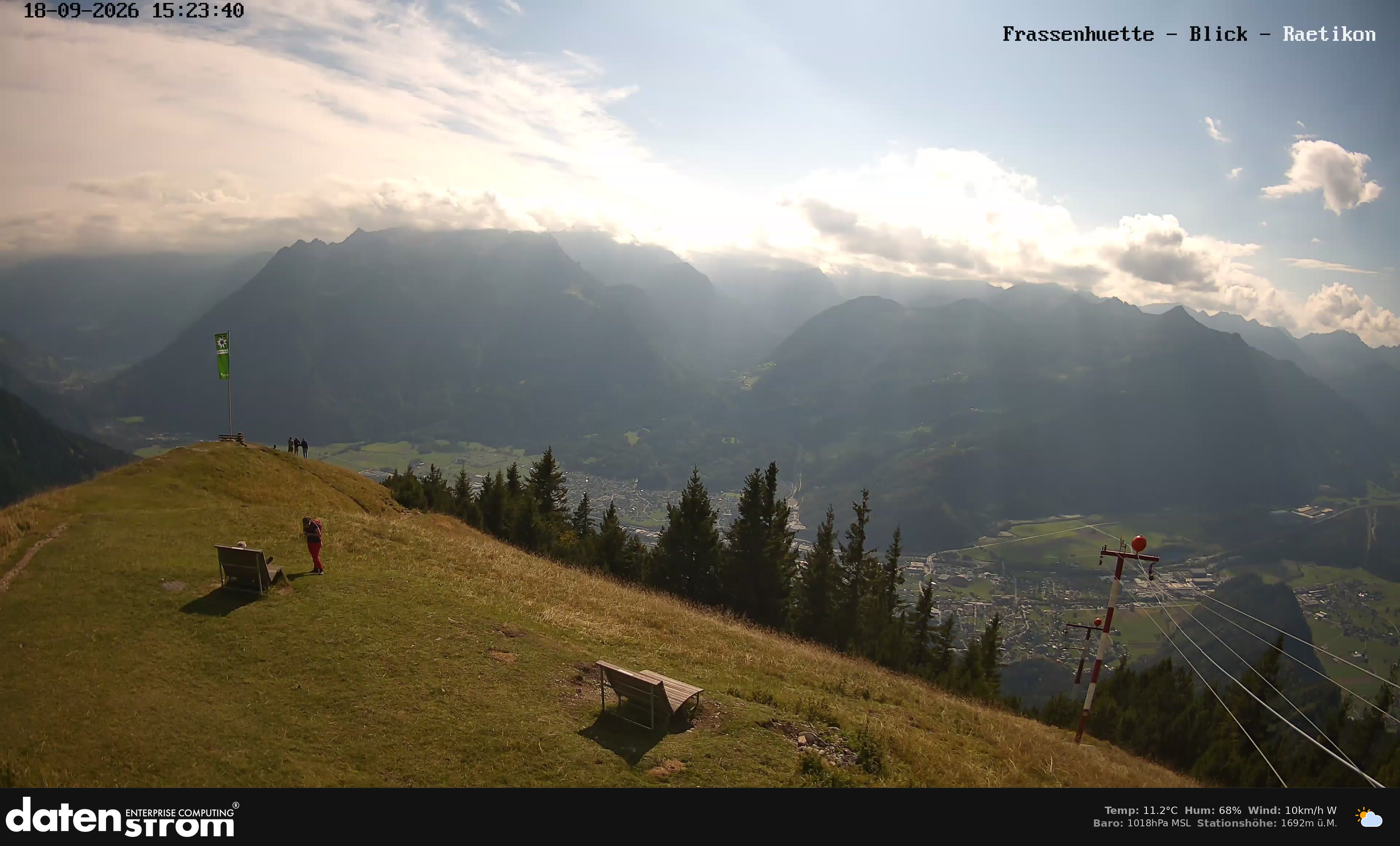 Bludenz - Frassen Hütte, Rätikon