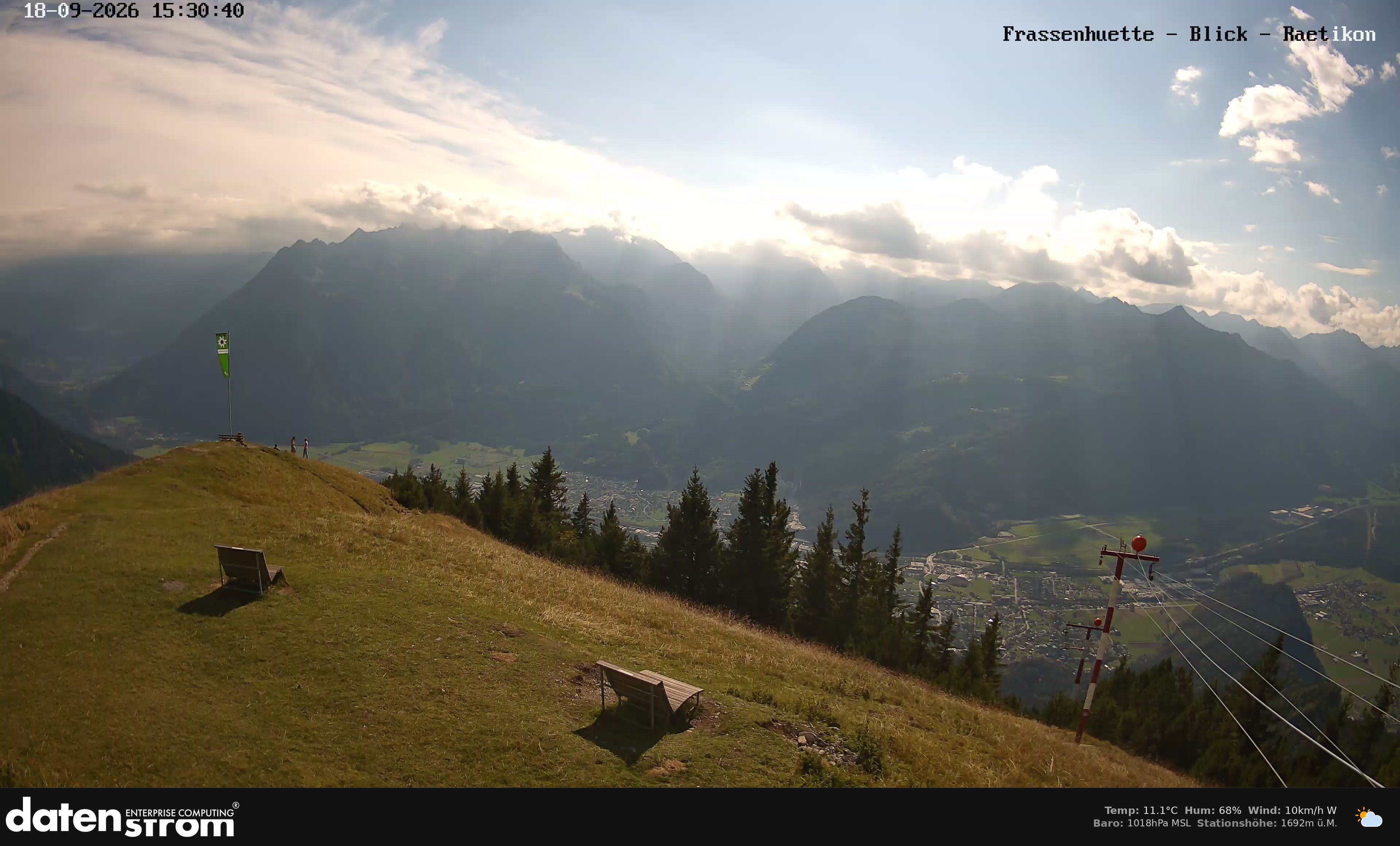 Bludenz - Frassen Hütte, Rätikon