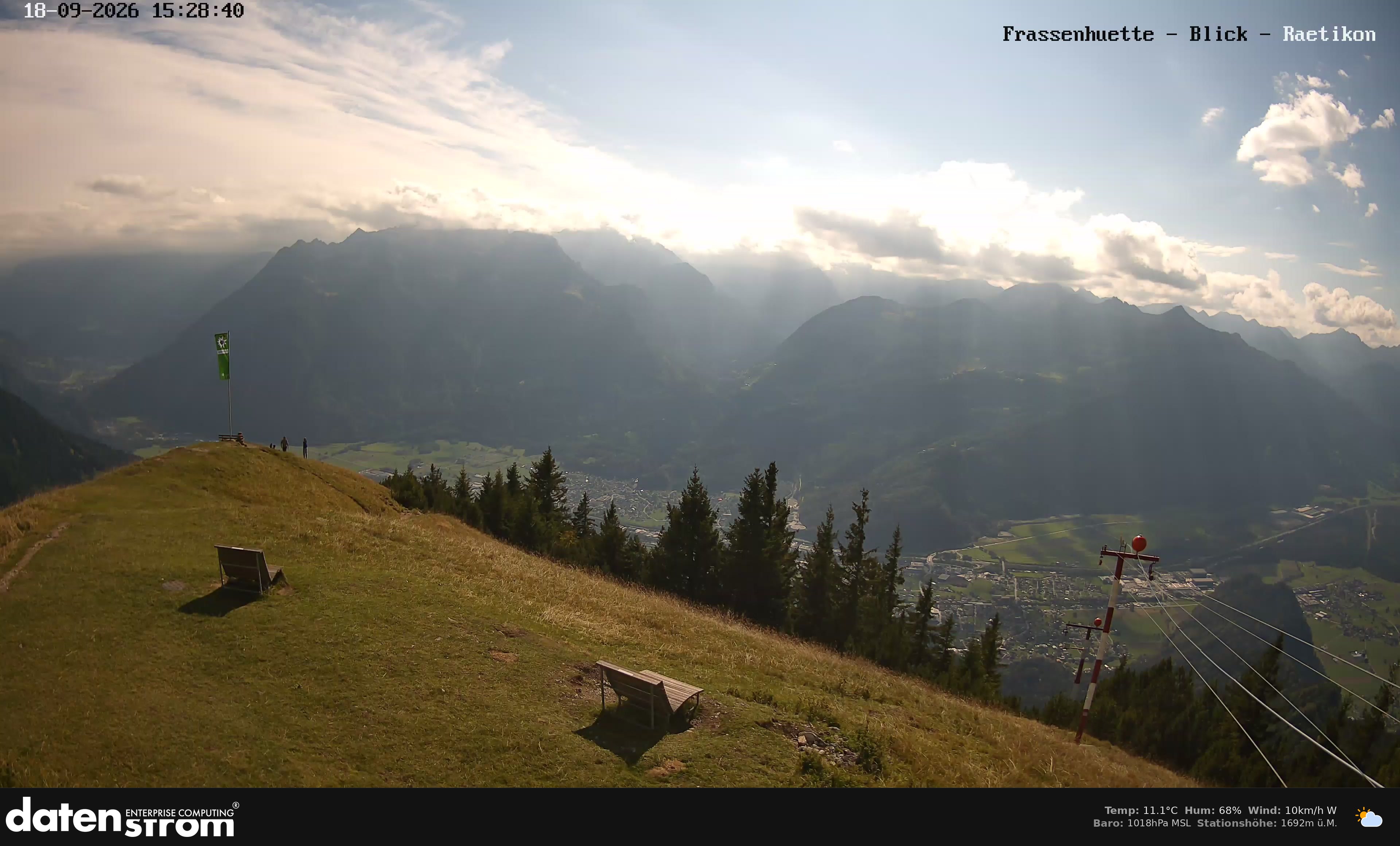Bludenz - Frassen Hütte, Rätikon