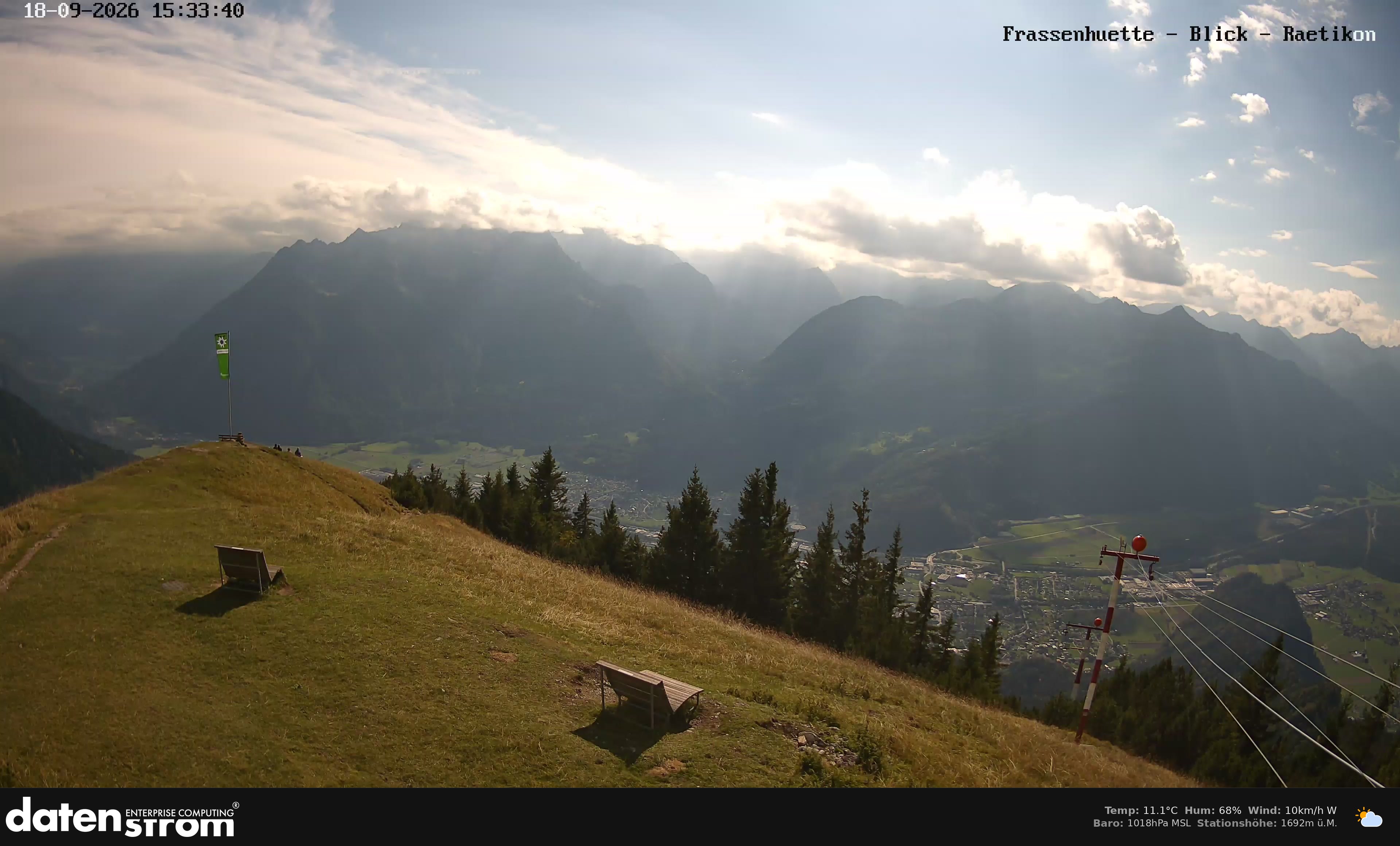 Bludenz - Frassen Hütte, Rätikon