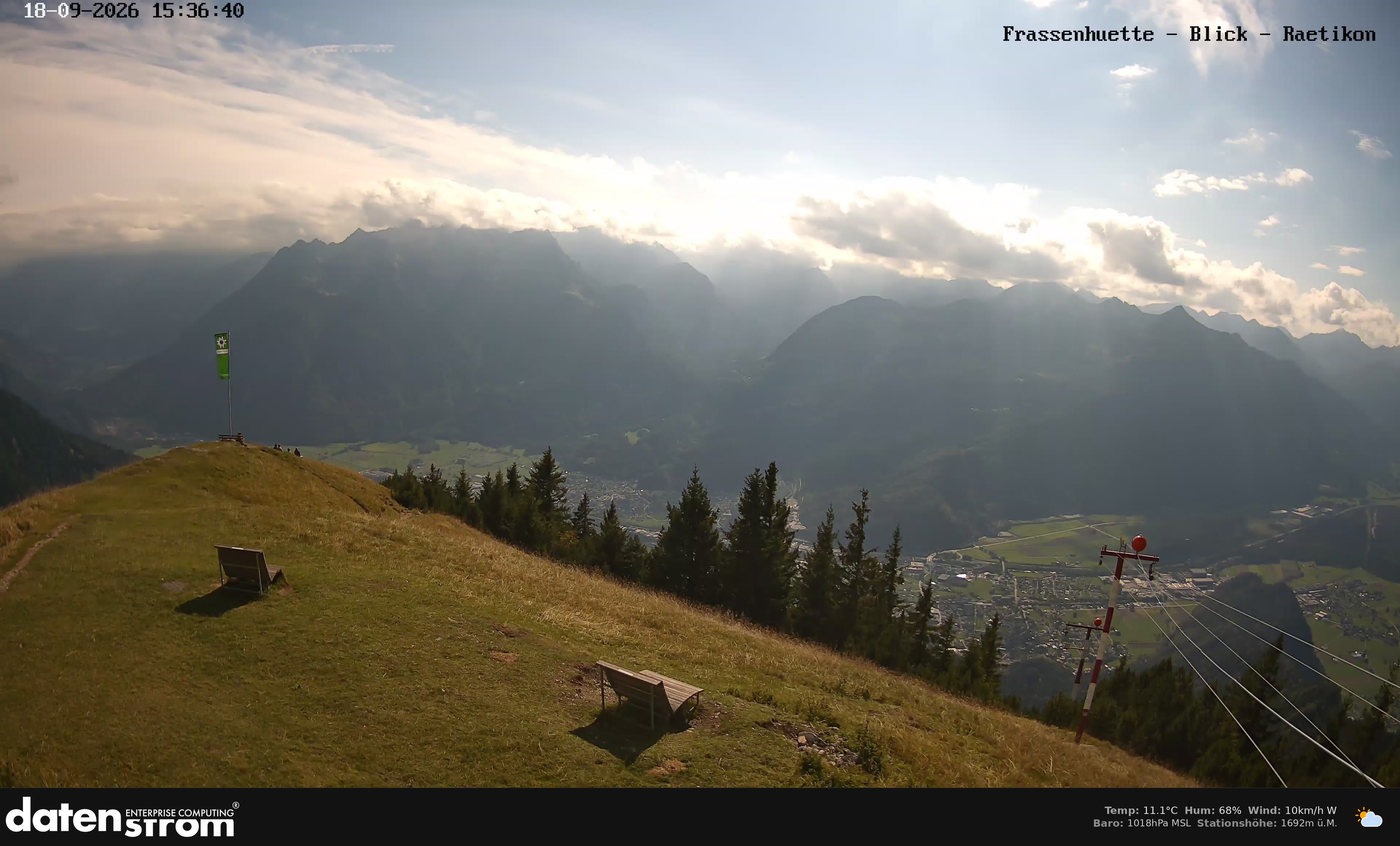 Bludenz - Frassen Hütte, Rätikon