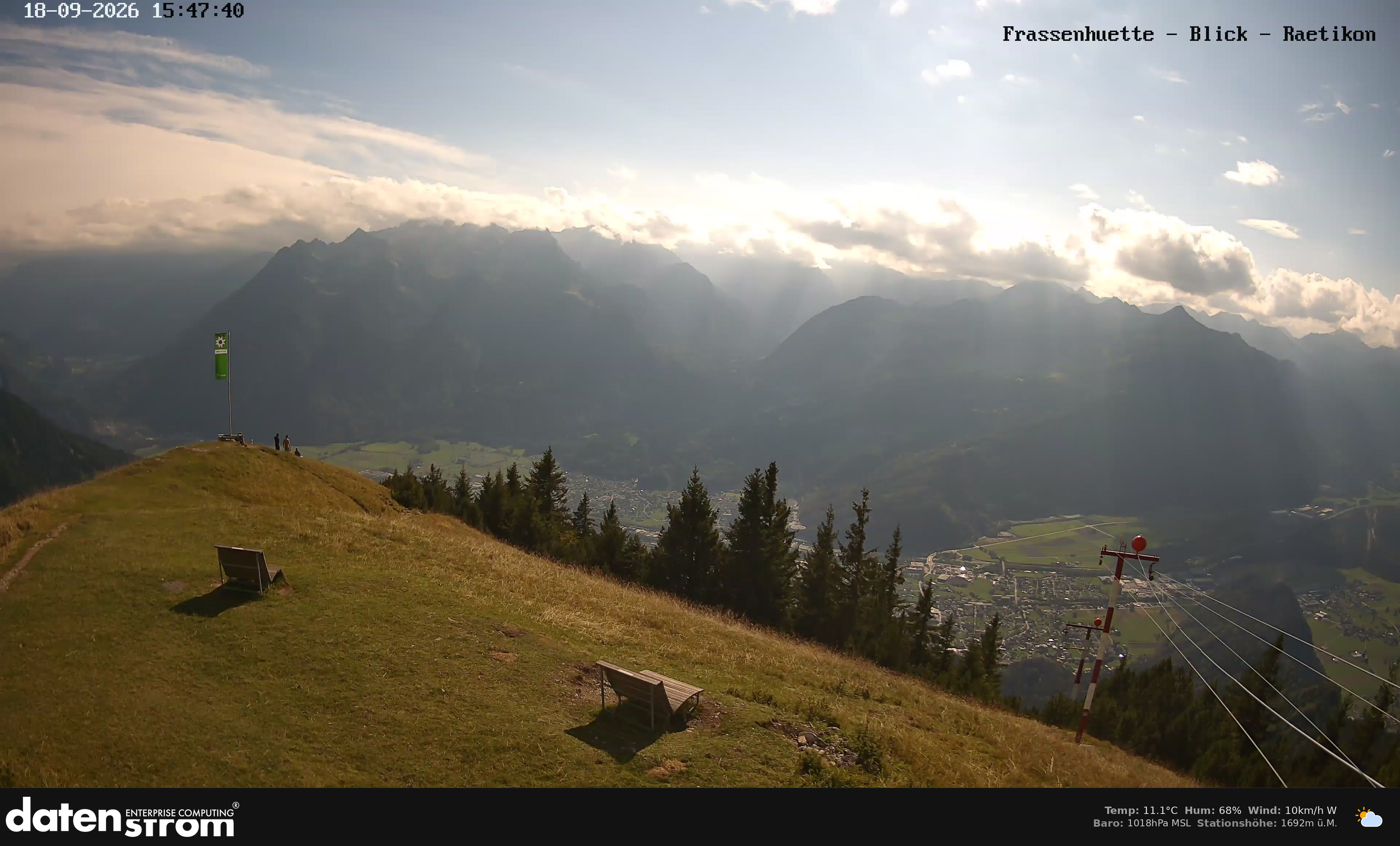 Bludenz - Frassen Hütte, Rätikon