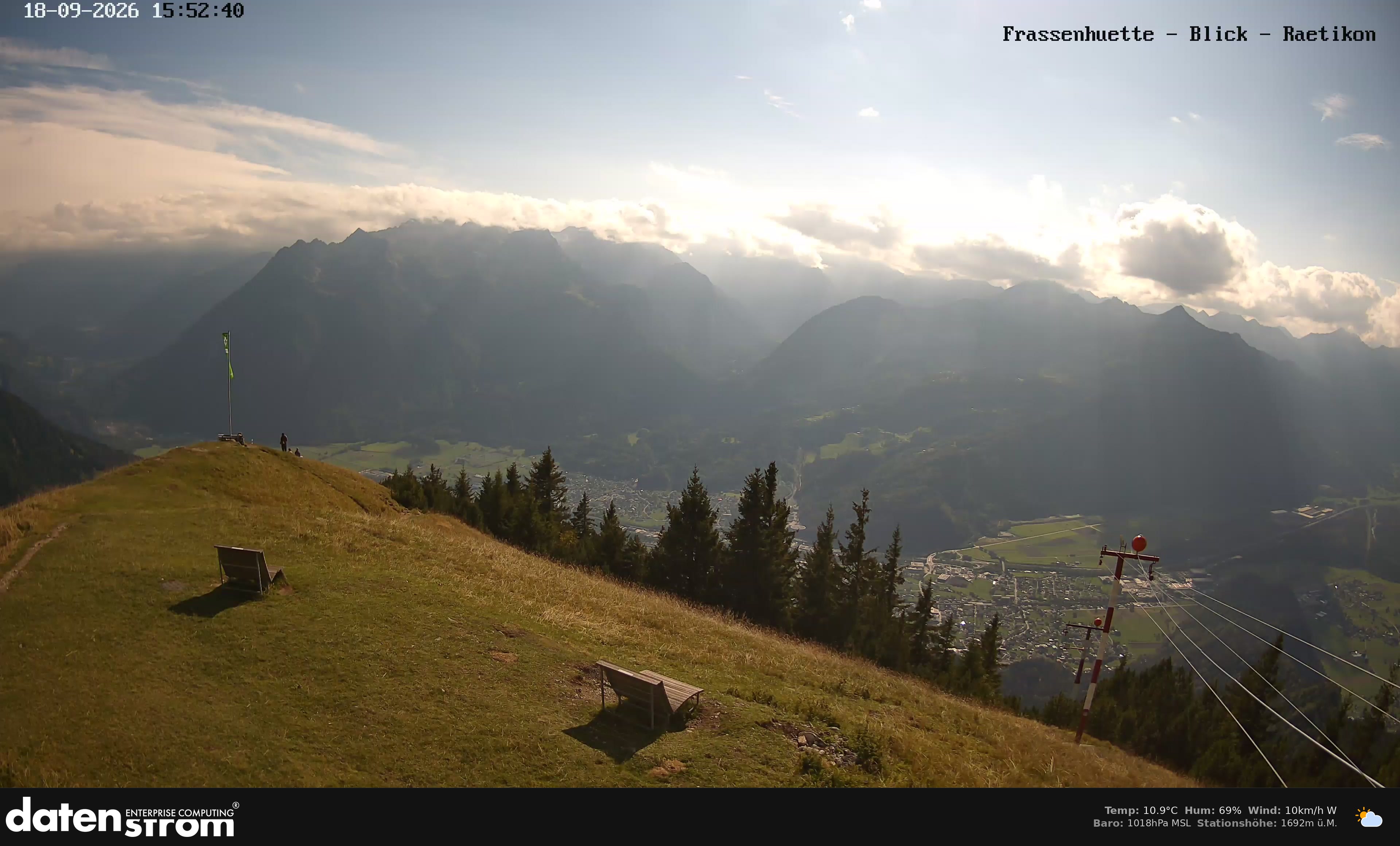 Bludenz - Frassen Hütte, Rätikon