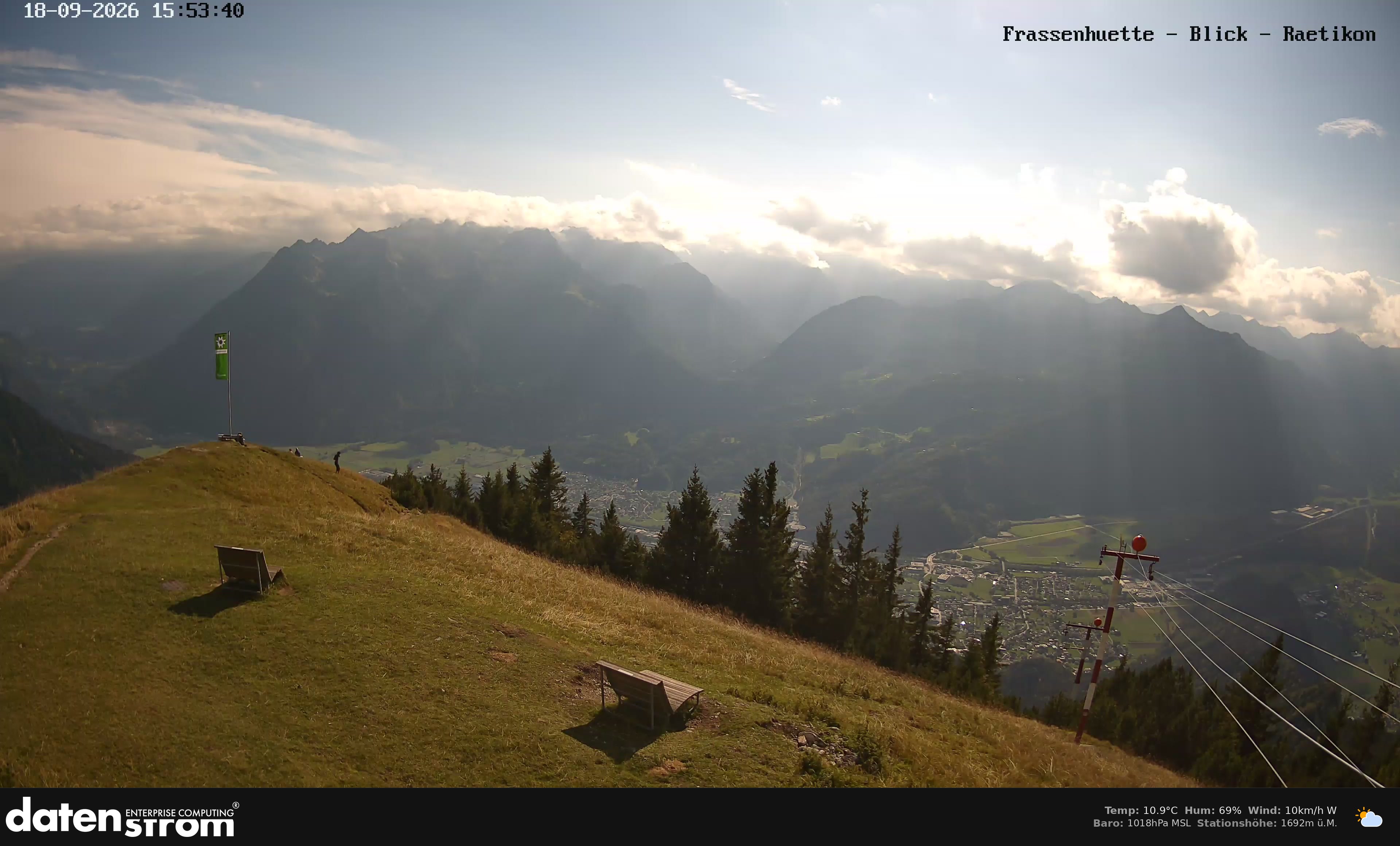 Bludenz - Frassen Hütte, Rätikon