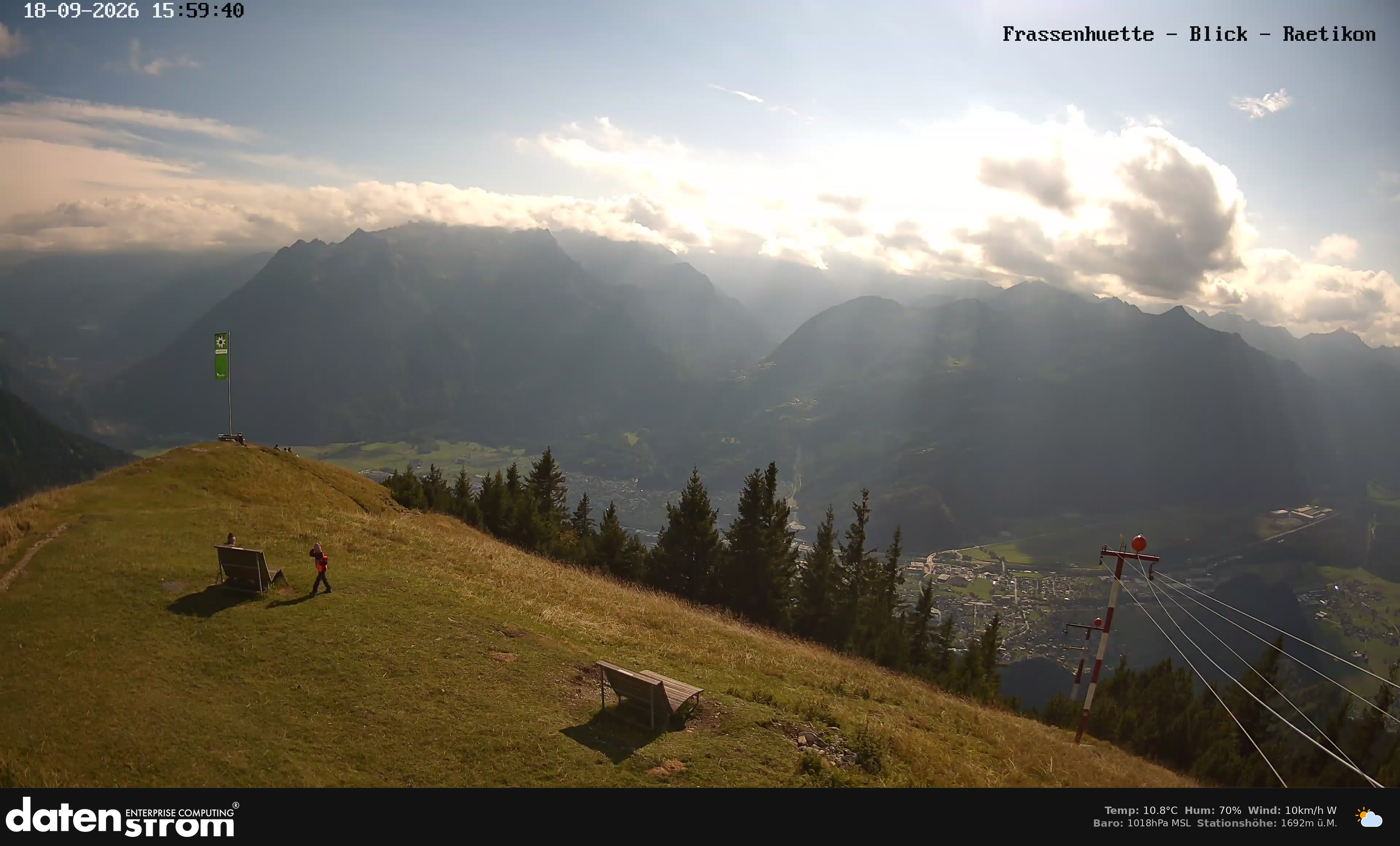 Bludenz - Frassen Hütte, Rätikon